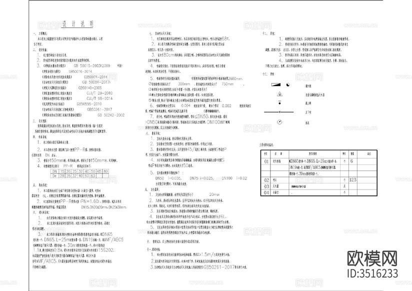 給排水目錄施工圖設(shè)計(jì)說(shuō)明圖庫(kù)下載(渲染圖1)