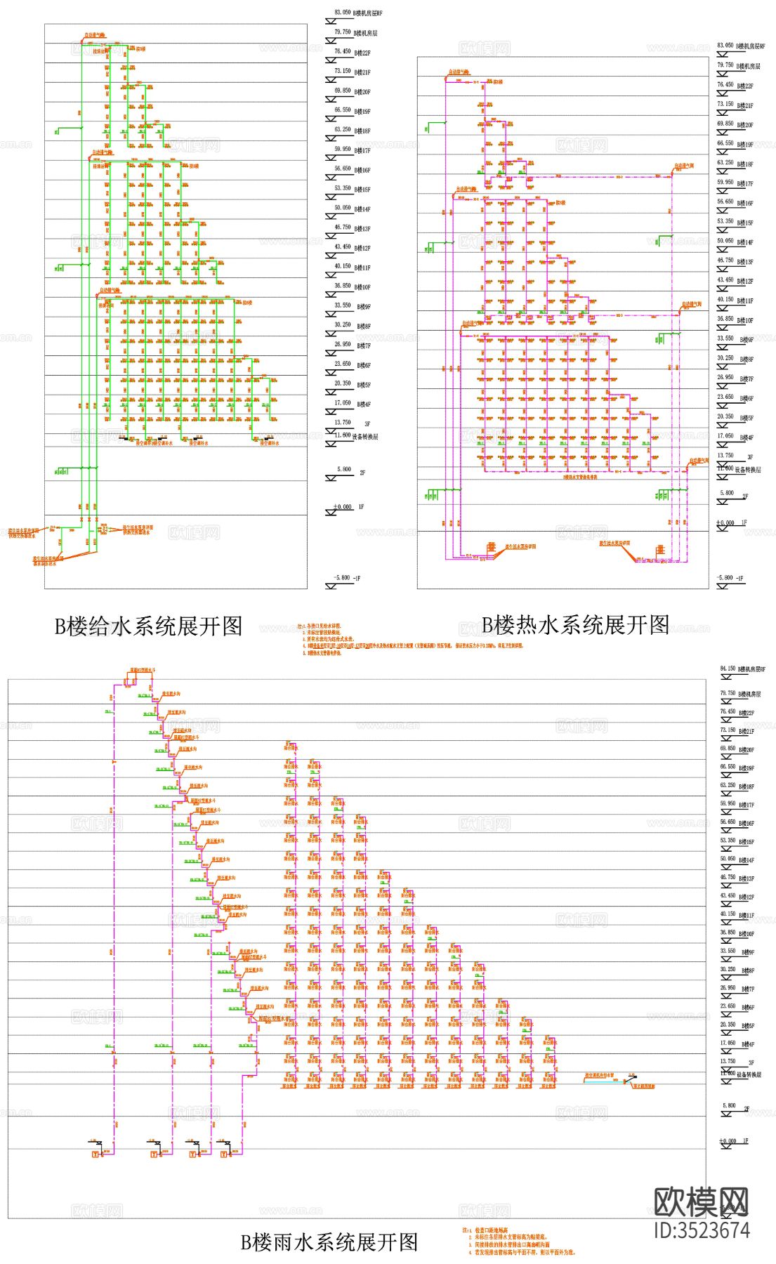 水泵房 热水系统 水箱间系统施工图下载（渲染图7）