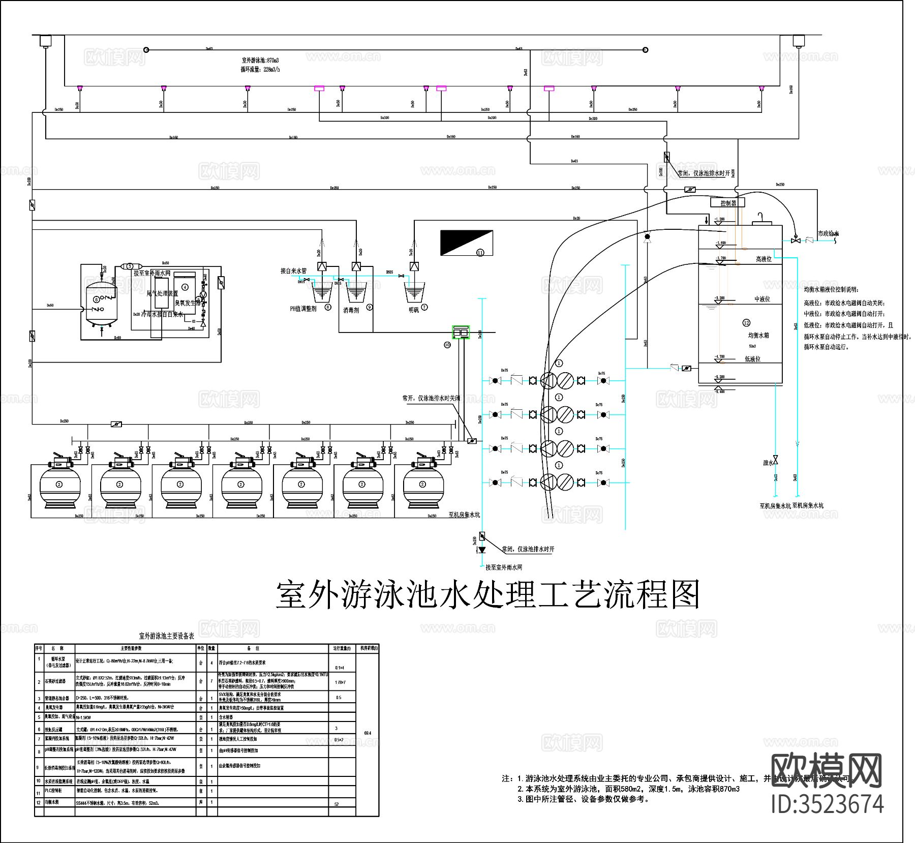 水泵房 热水系统 水箱间系统施工图下载（渲染图2）