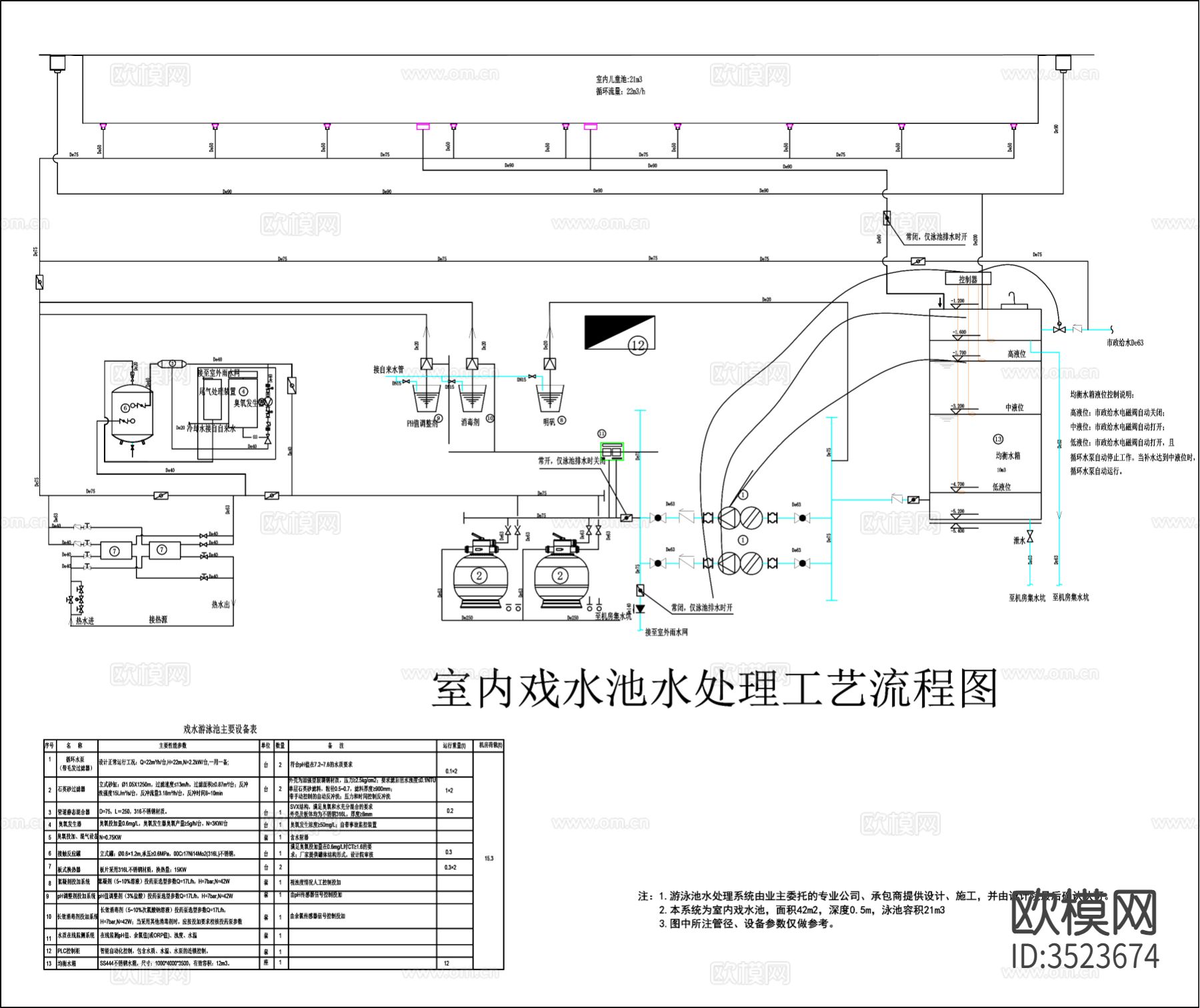 水泵房 热水系统 水箱间系统施工图下载（渲染图4）