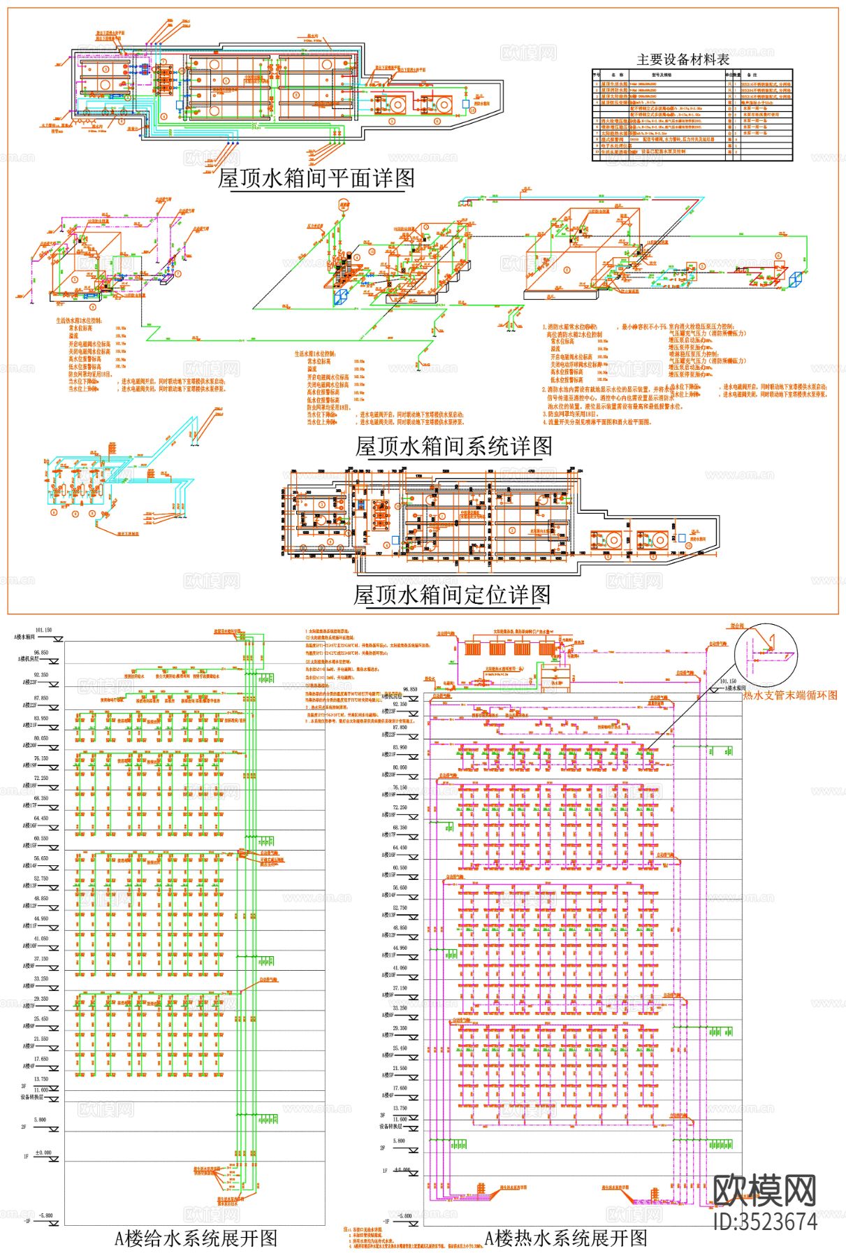 水泵房 热水系统 水箱间系统施工图下载（渲染图8）
