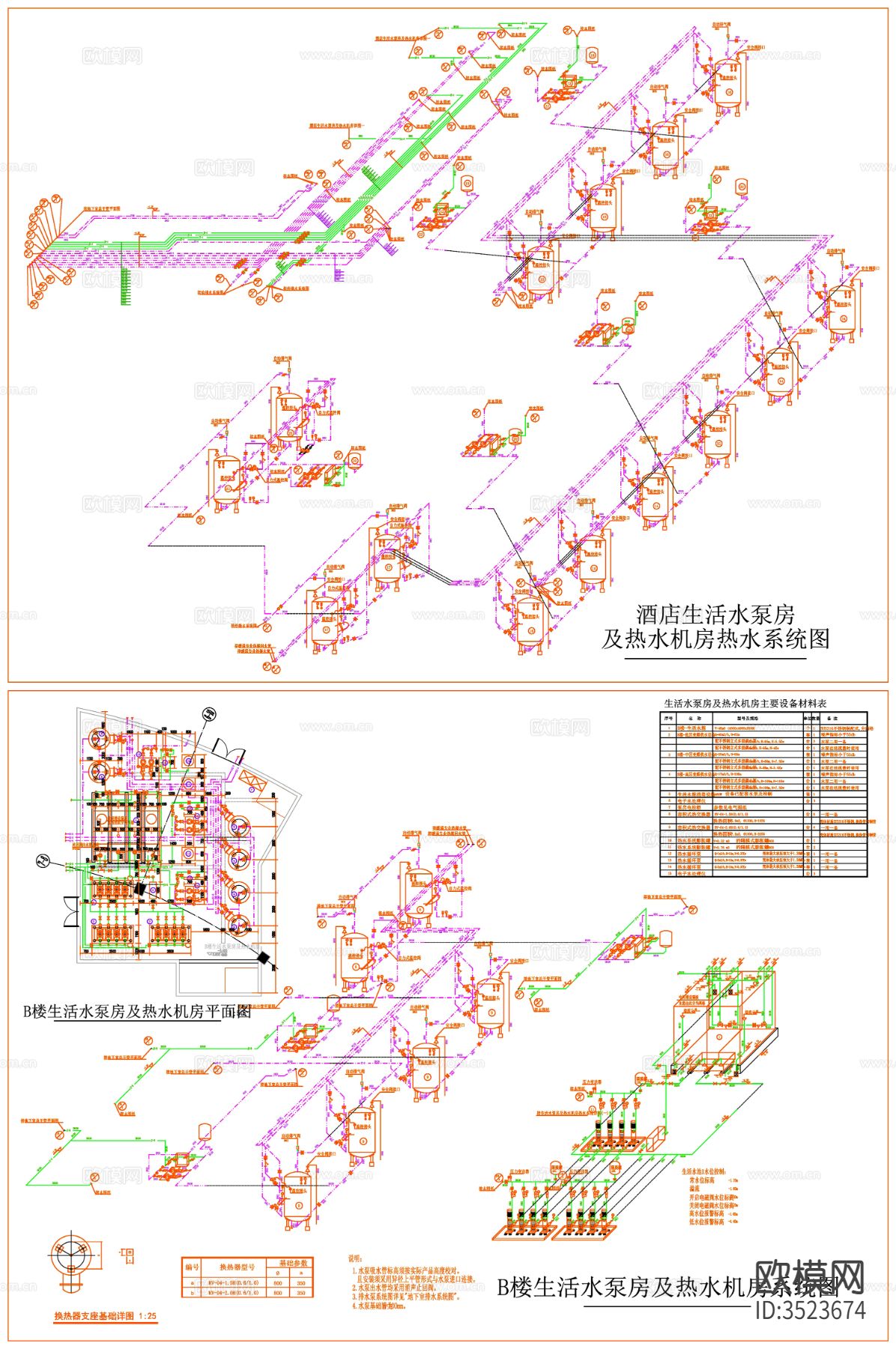 水泵房 热水系统 水箱间系统施工图下载（渲染图5）