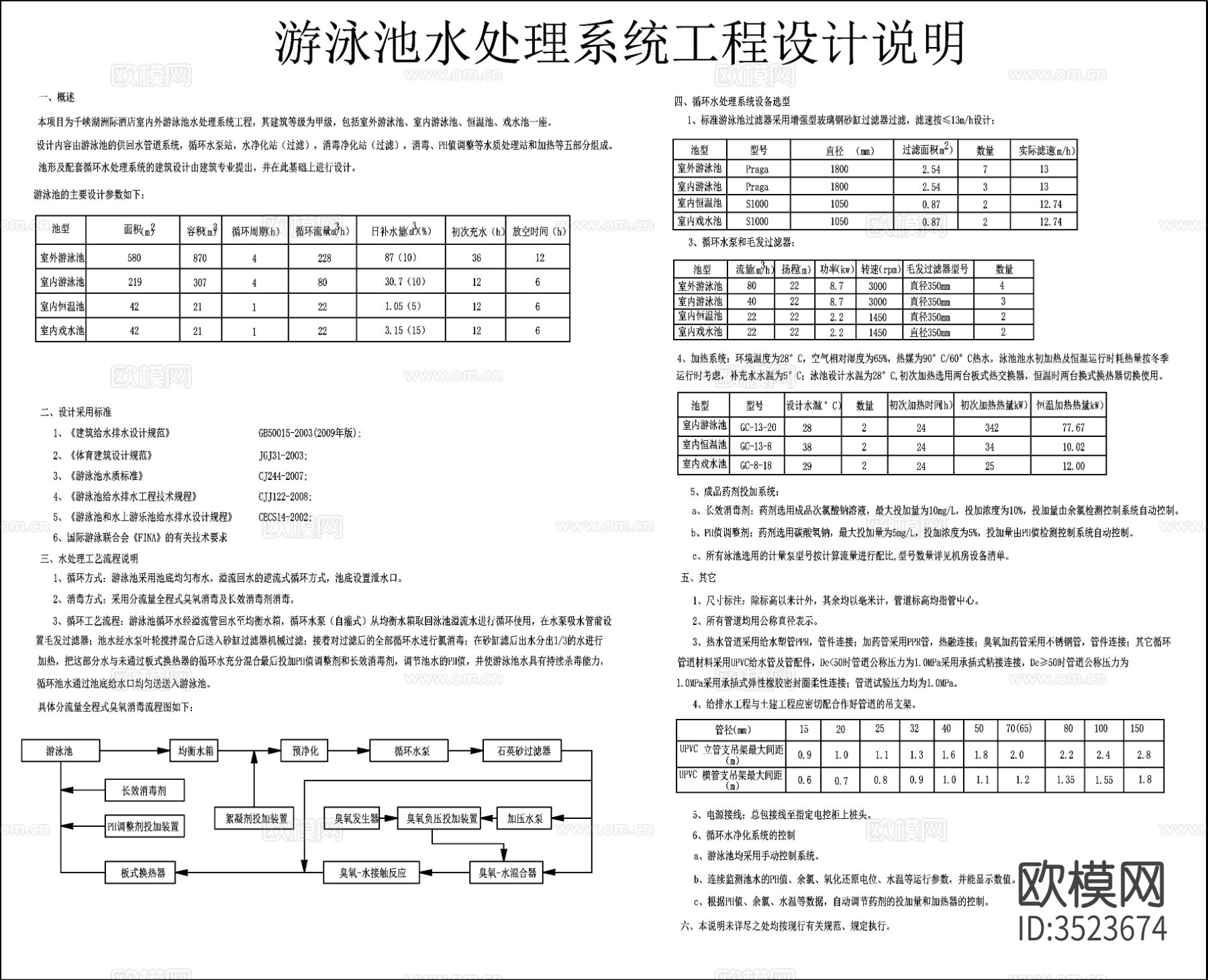 水泵房 热水系统 水箱间系统施工图下载（渲染图3）