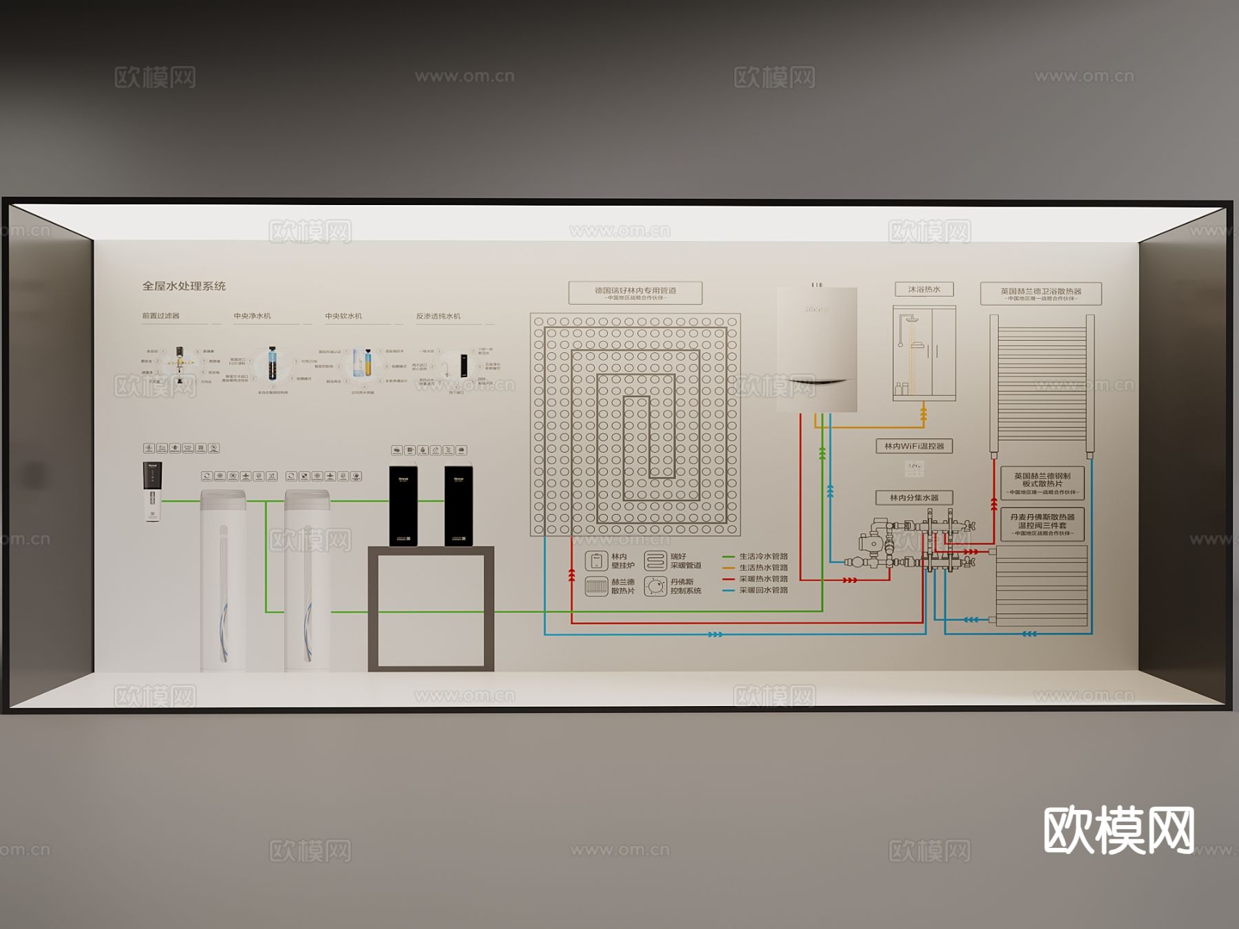 背景墙 水电示意图 全屋水处理思路3d模型