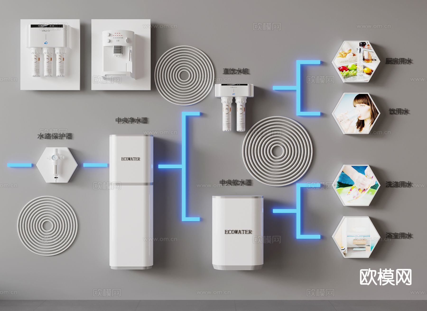 净水器 净水机 直饮机 展示墙3d模型