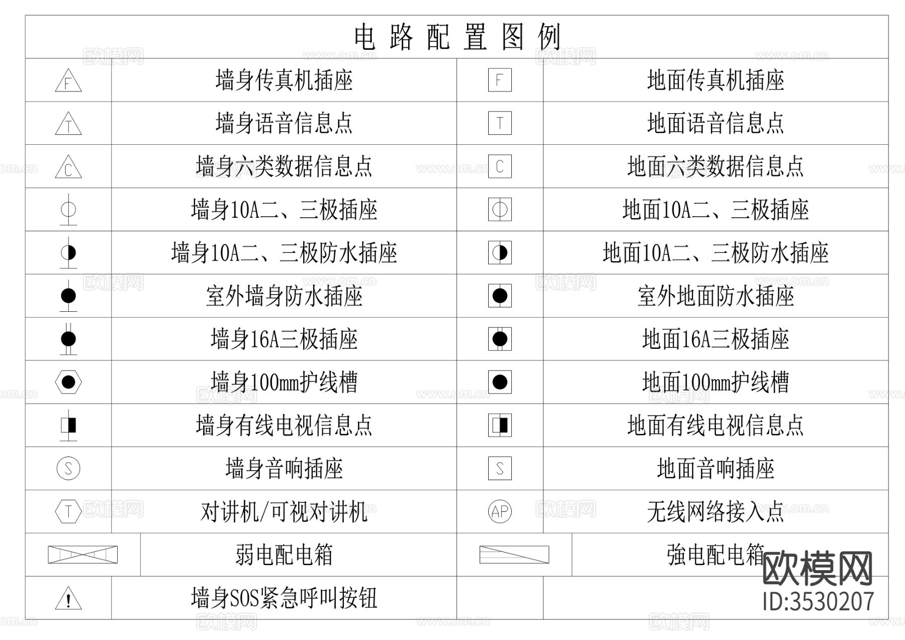 插座配置cad平面图下载（渲染图1）