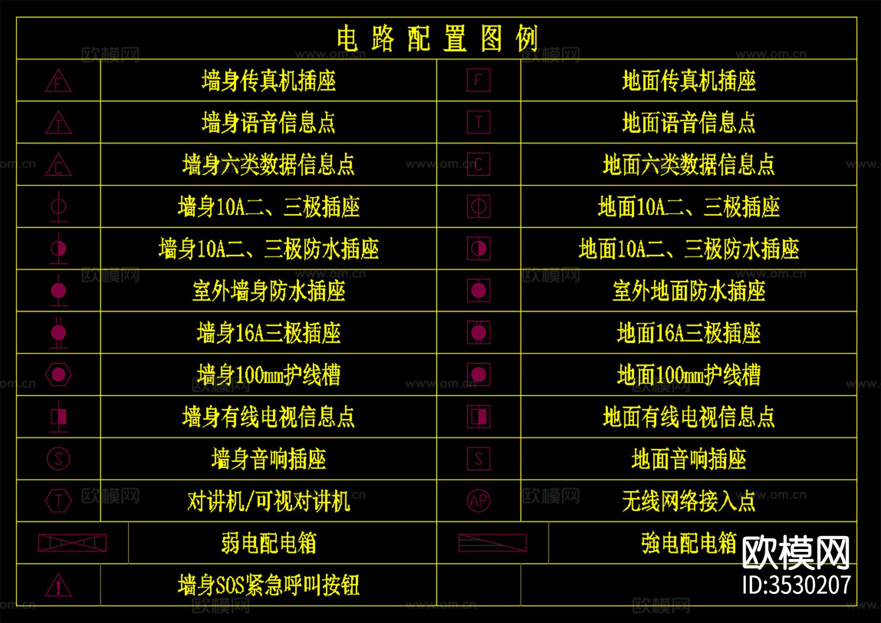 插座配置cad平面图下载（渲染图2）