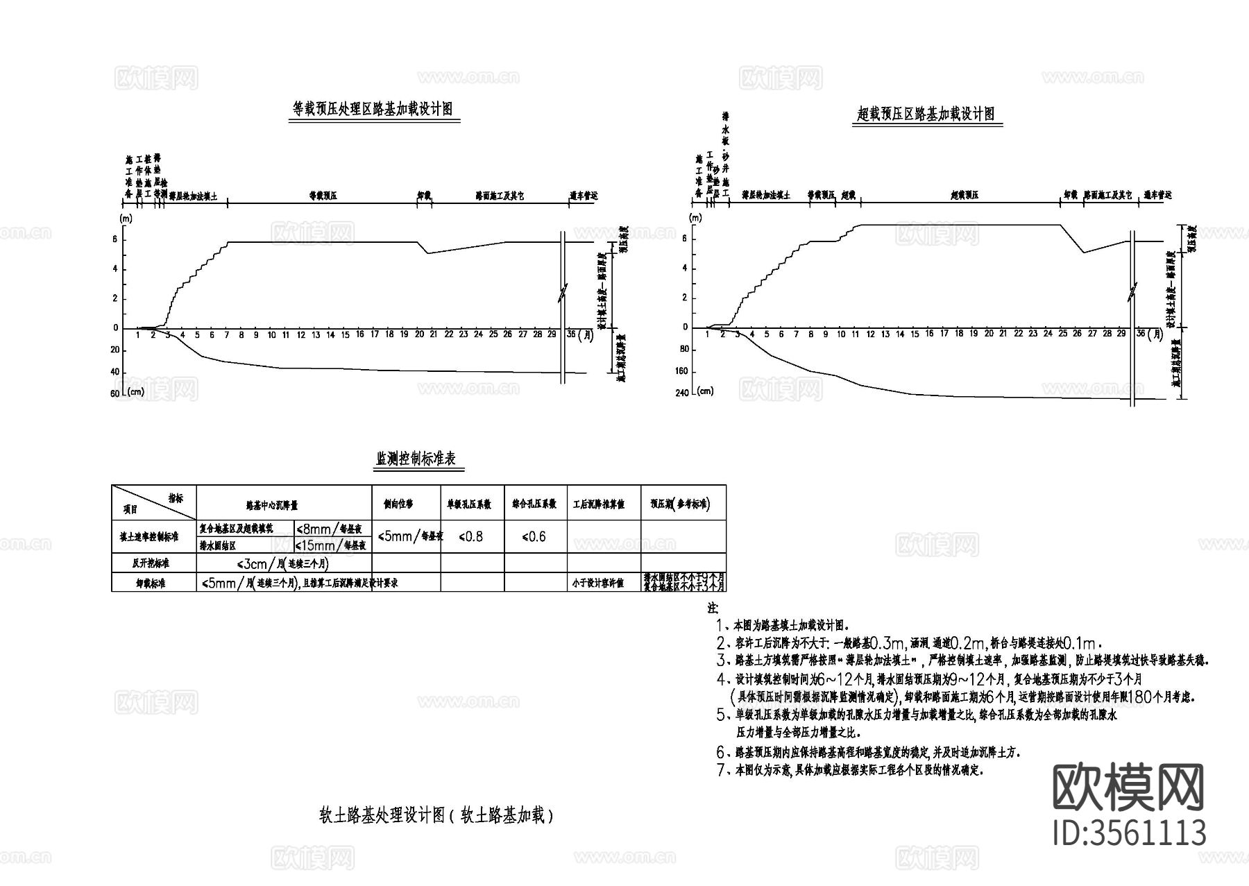 软土路基处理cad大样图下载（渲染图5）