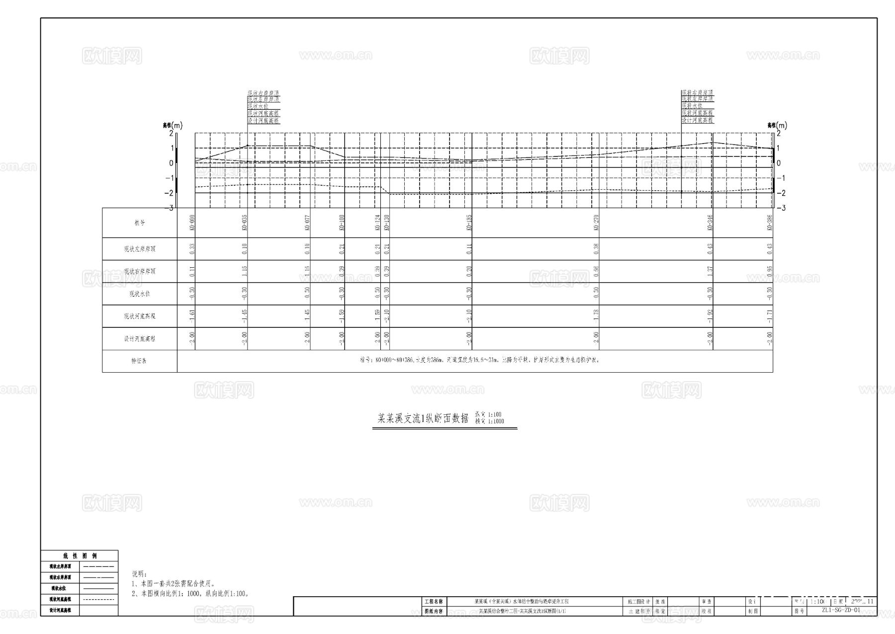支流河道施工图 水利设计cad大样图下载（渲染图3）