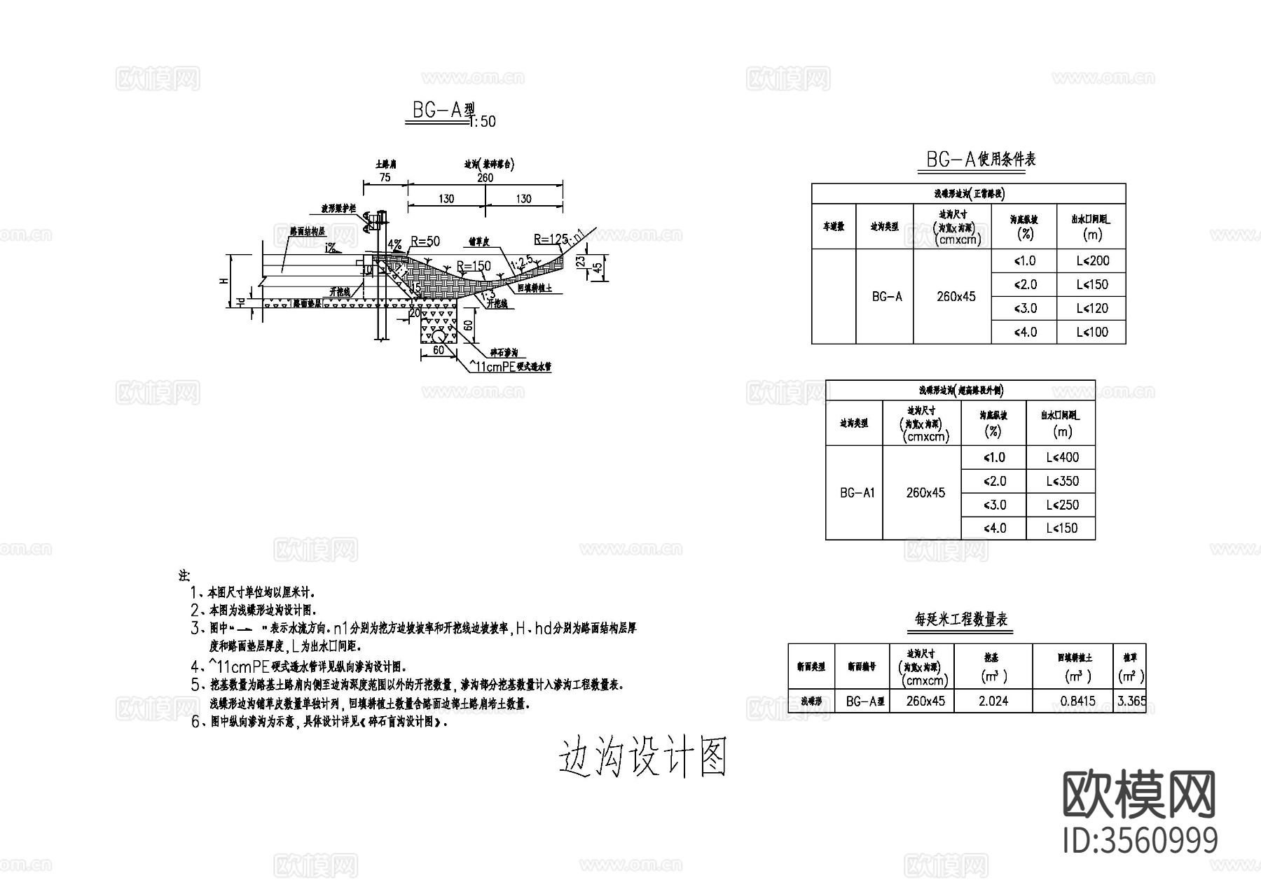 边沟cad大样图下载（渲染图3）