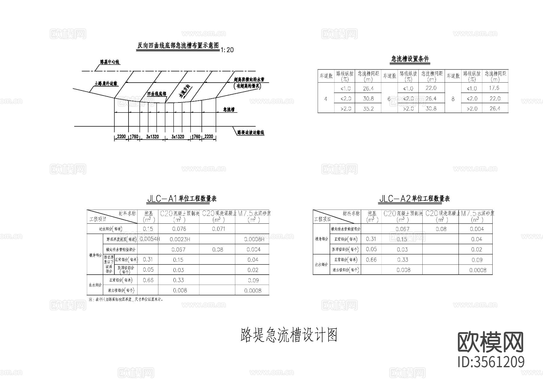 路堤急流槽cad大样图下载（渲染图4）
