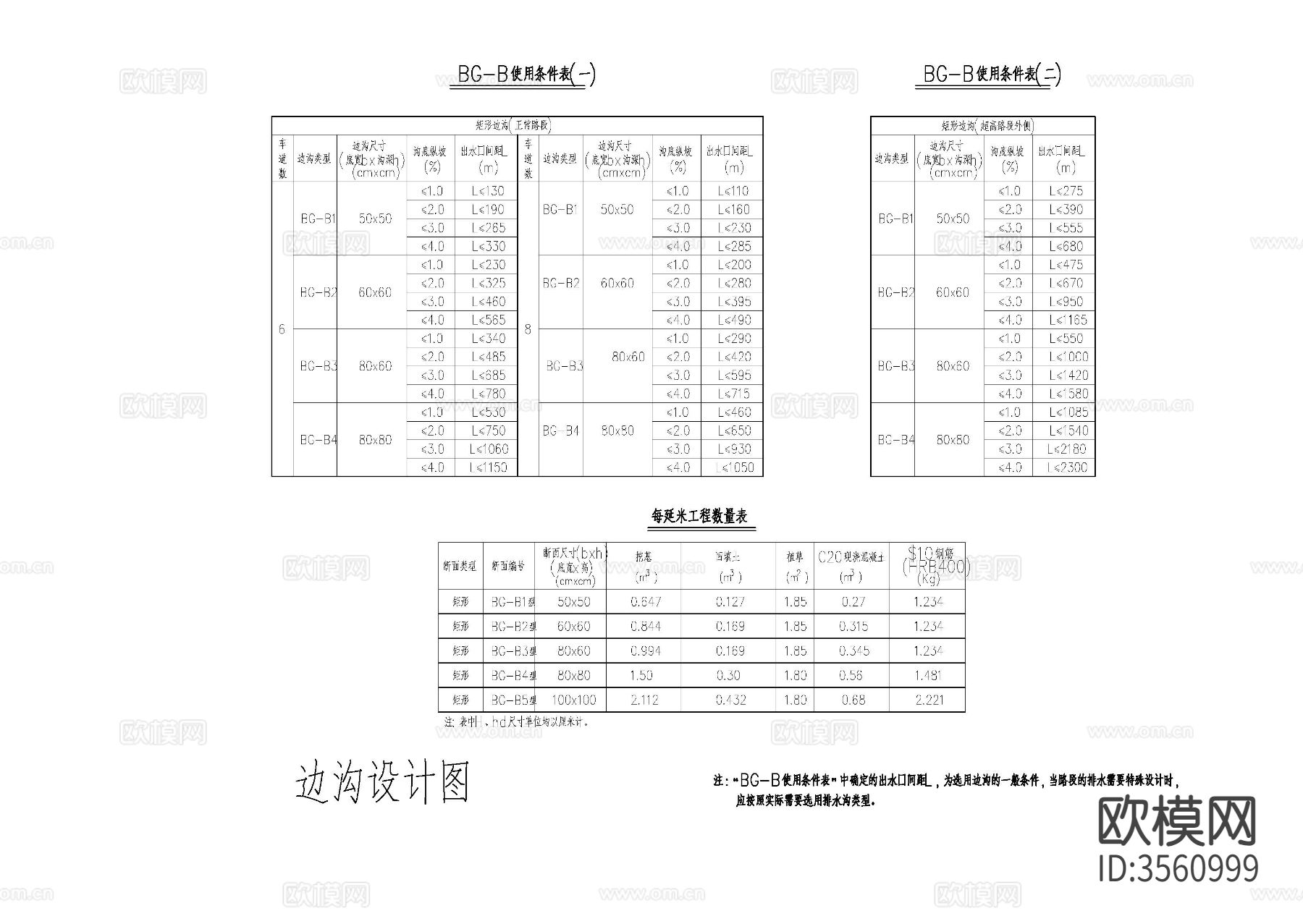 边沟cad大样图下载（渲染图1）
