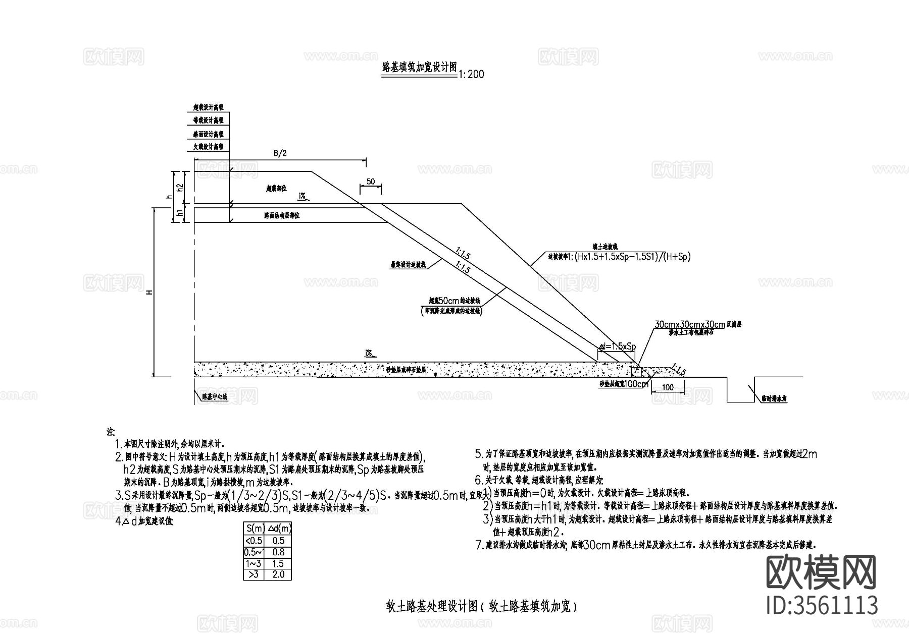 软土路基处理cad大样图下载（渲染图4）