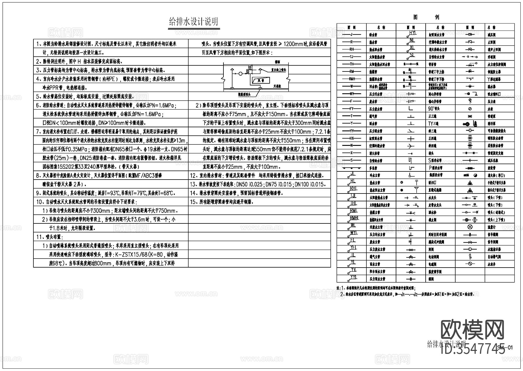 物业管理用房给排水cad平面图下载（渲染图1）