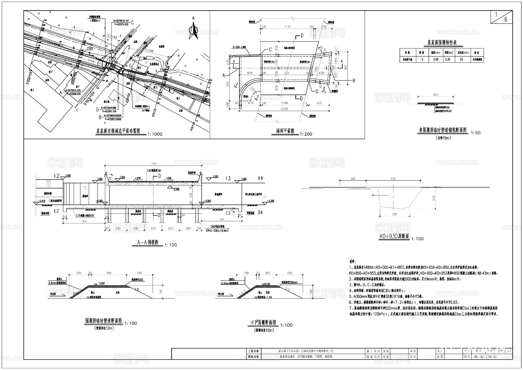 某某溪过路涵洞cad施工图下载（渲染图1）