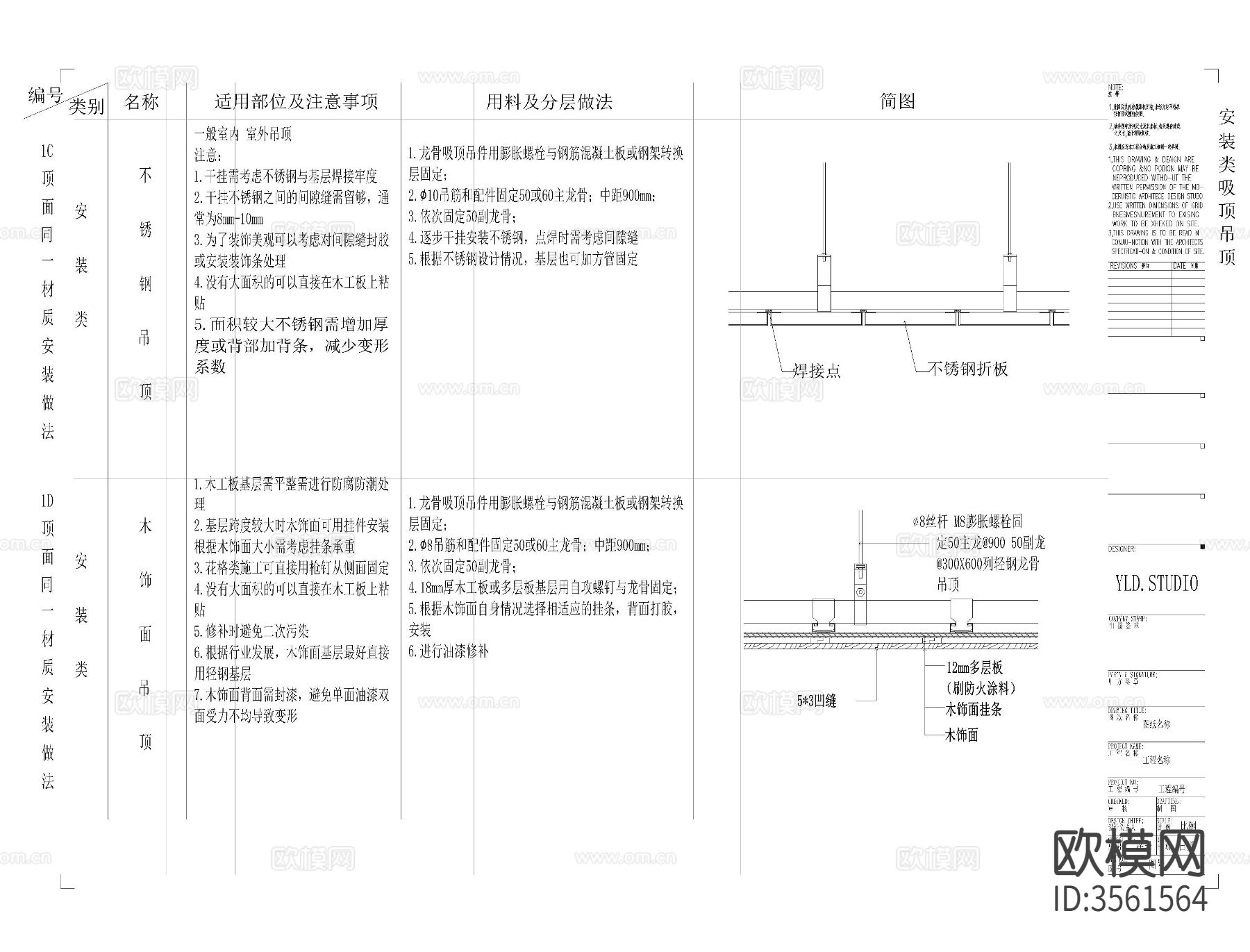 顶面cad大样图下载（渲染图2）
