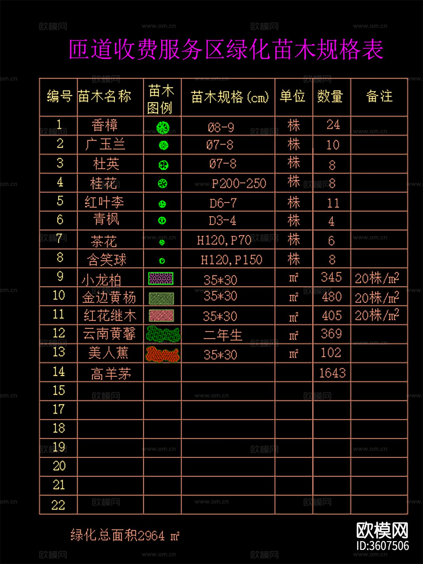 匝道收费服务区景观绿化设计cad施工图下载（渲染图4）