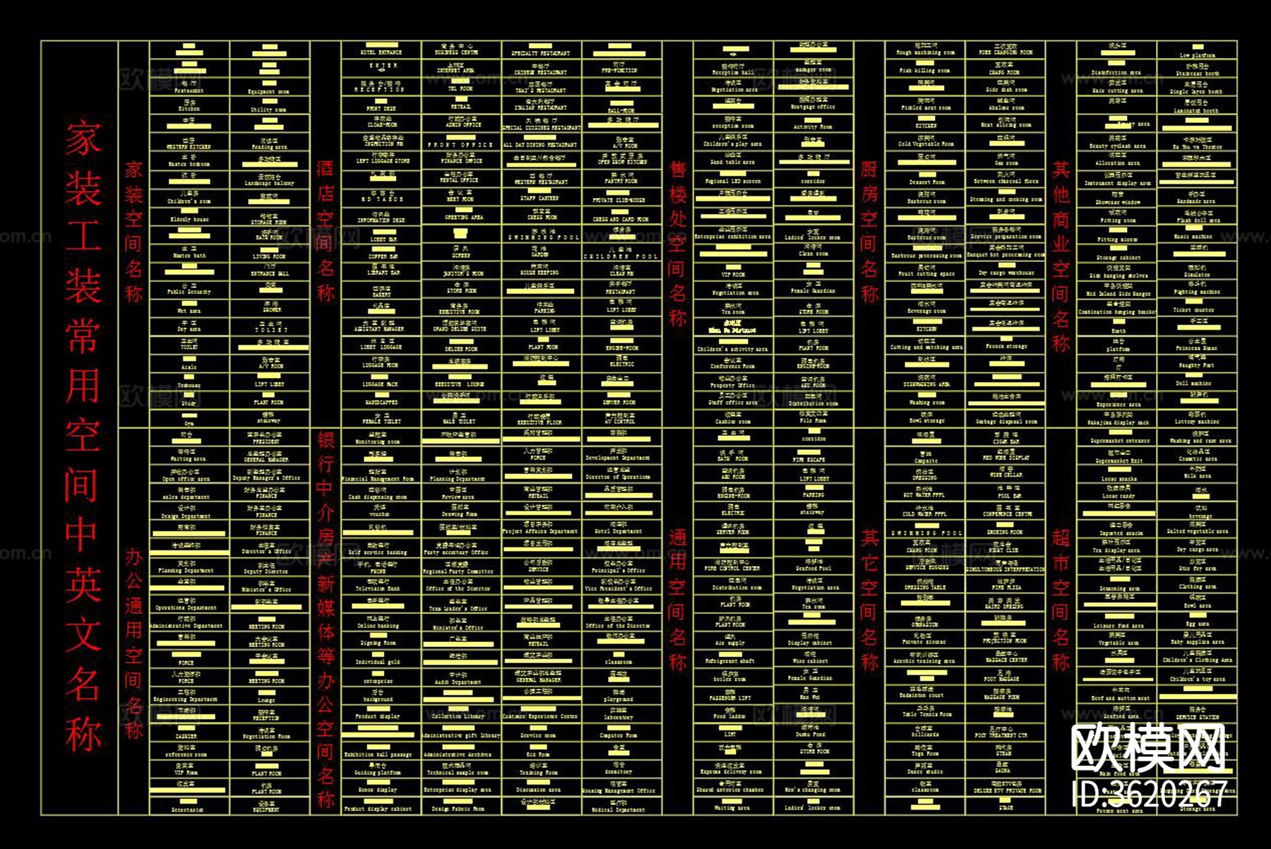 超全文字CAD图库下载