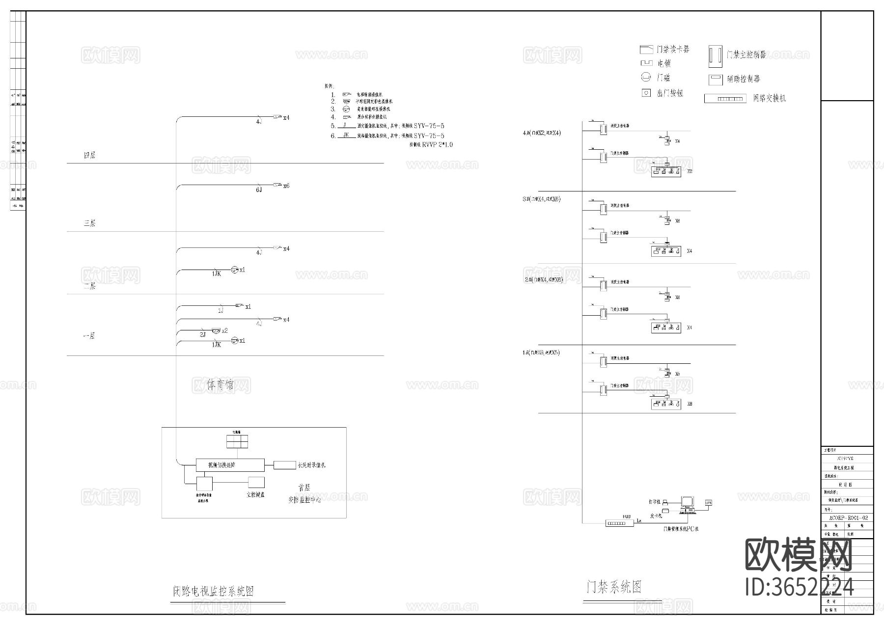 体育馆cad弱电图下载（渲染图1）