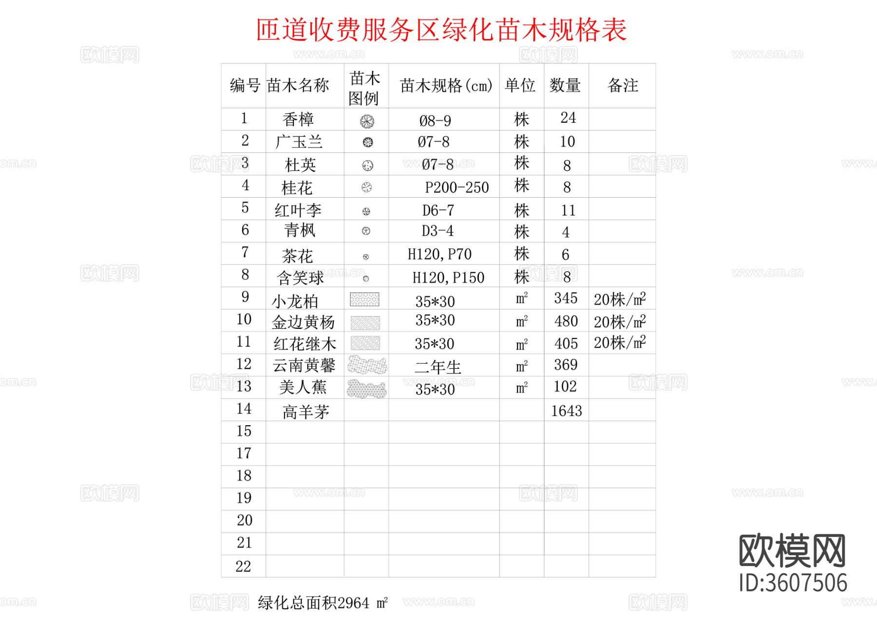 匝道收费服务区景观绿化设计cad施工图下载（渲染图2）