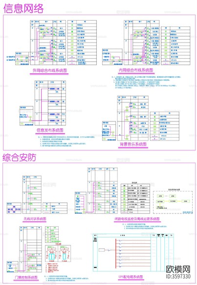弱电系统图 网络布线系统图下载(渲染图8)