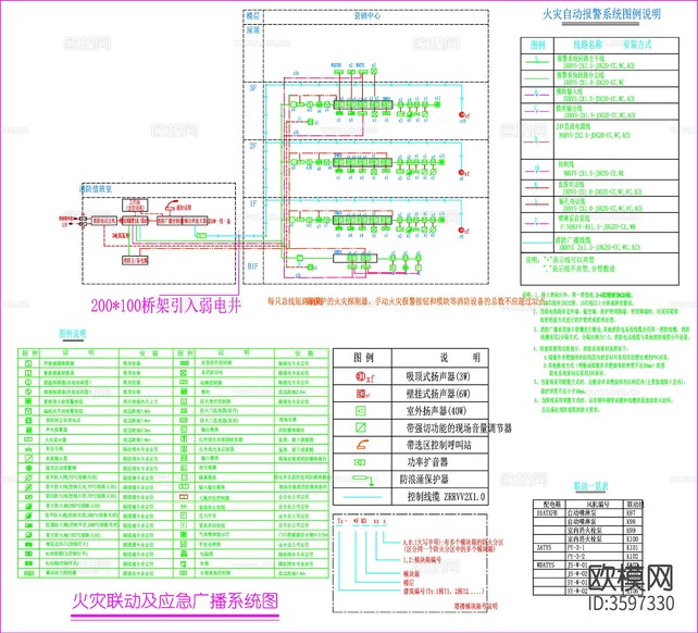 弱电系统图 网络布线系统图下载(渲染图4)