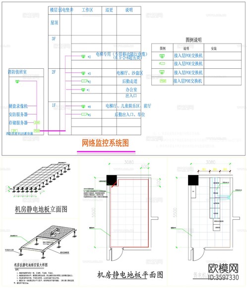 弱电系统图 网络布线系统图下载(渲染图6)