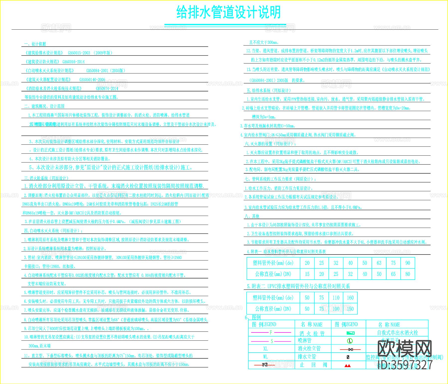 电气设计说明 电气施工设计说明 电气施工说明图下载（渲染图2）