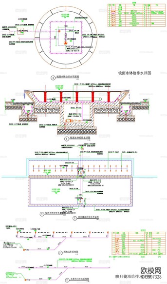 給排水系統(tǒng)圖 景觀排水CAD施工圖下載(渲染圖7)