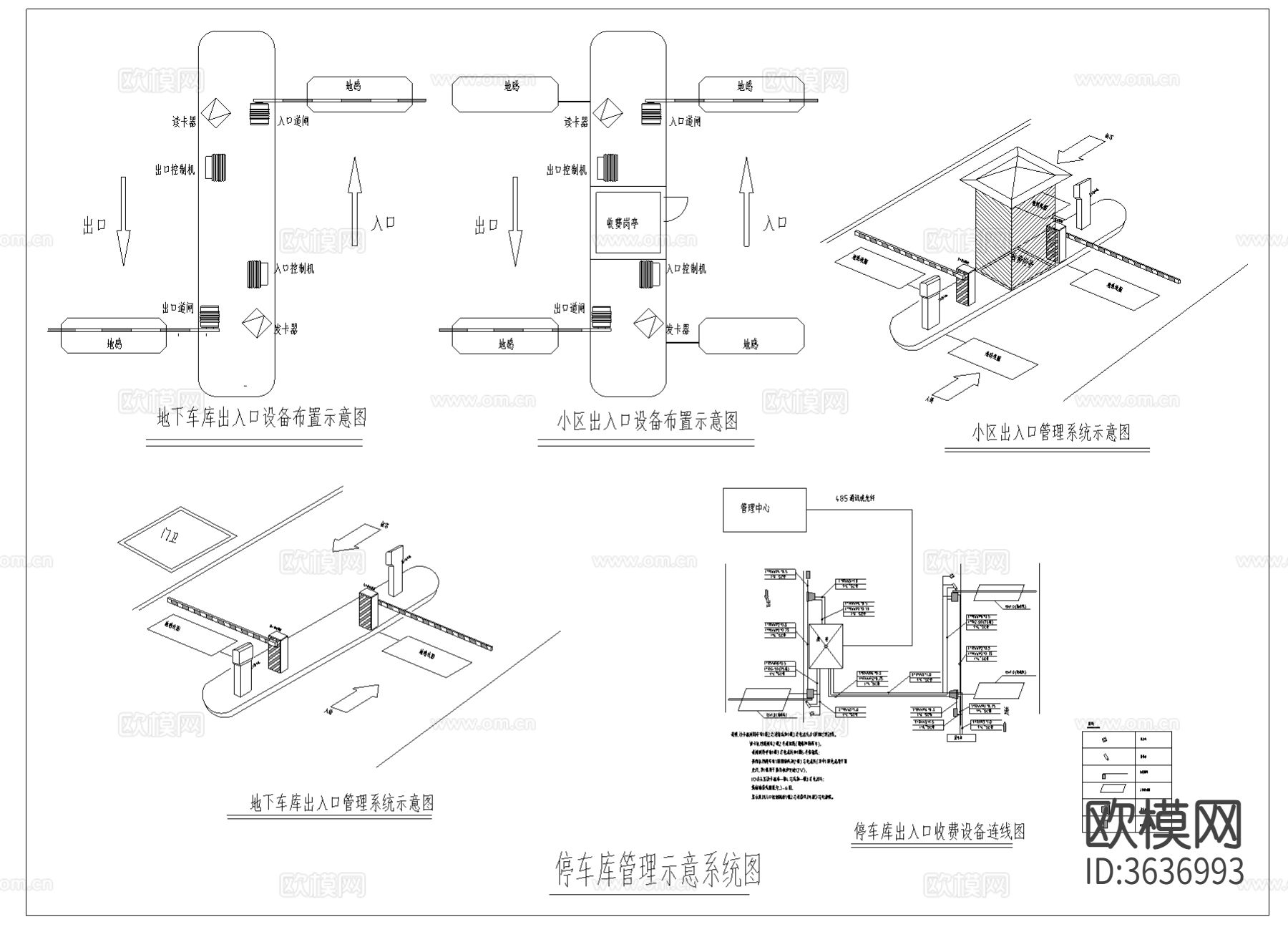智能摄像头 道闸CAD图块下载（渲染图3）