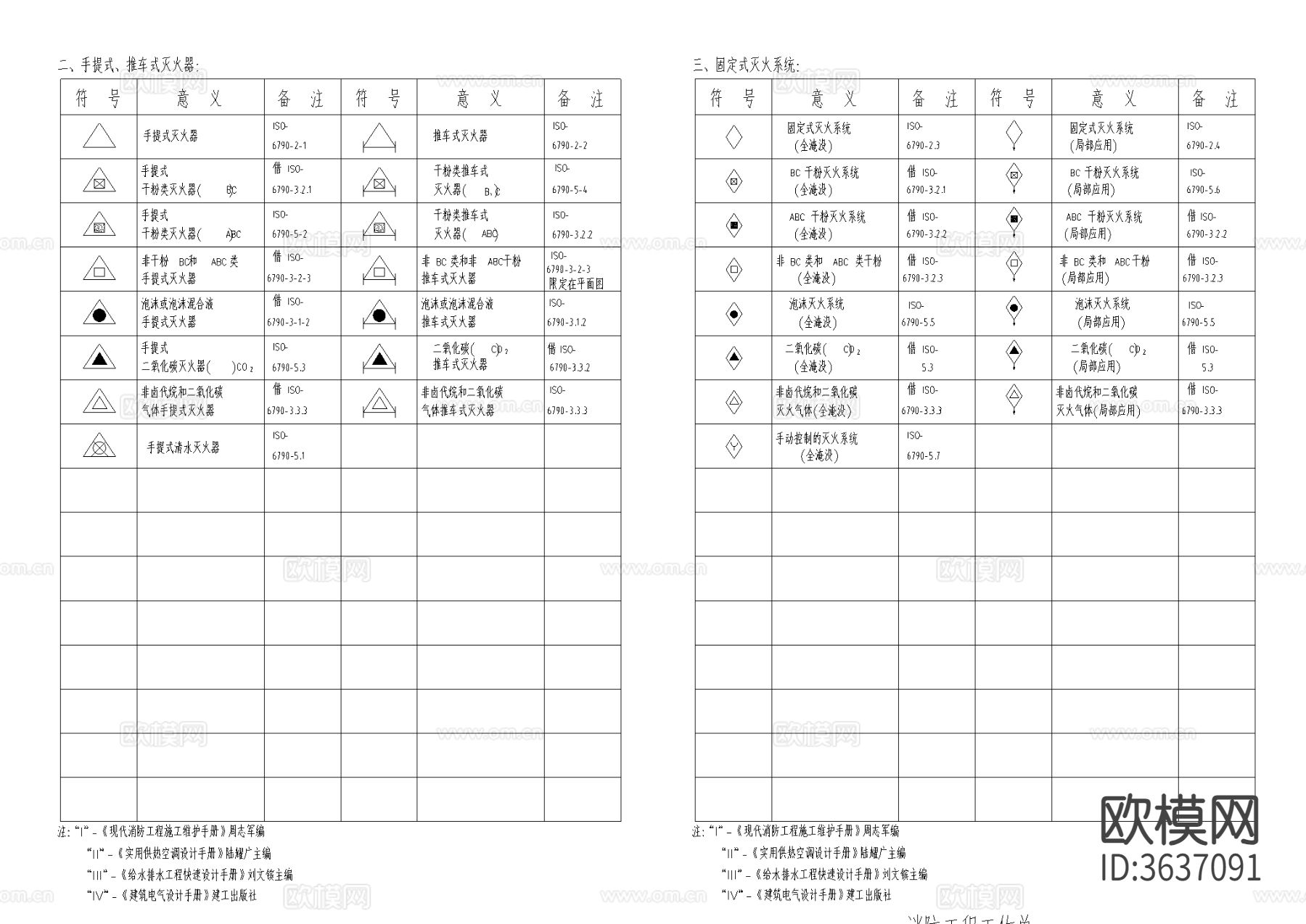 消防图例下载（渲染图2）
