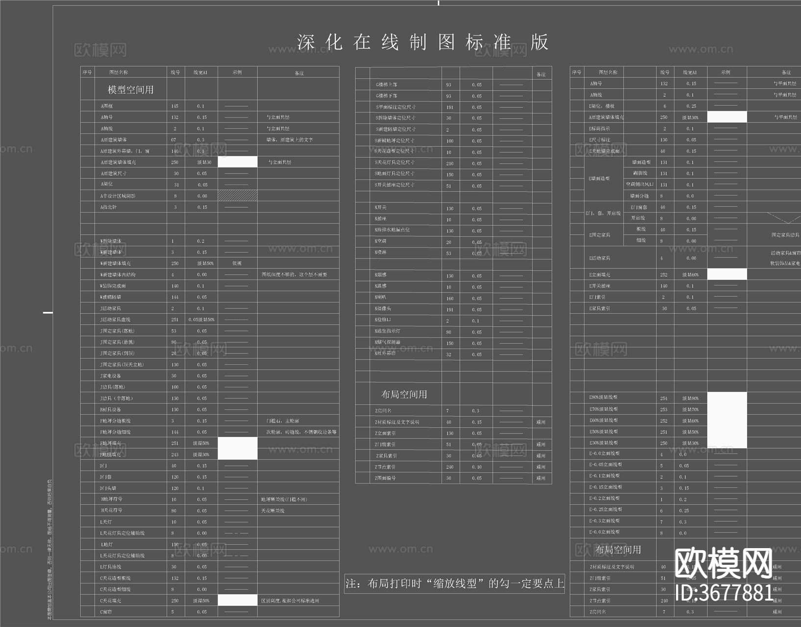 深化制图材料标注cad填充图库下载（渲染图4）