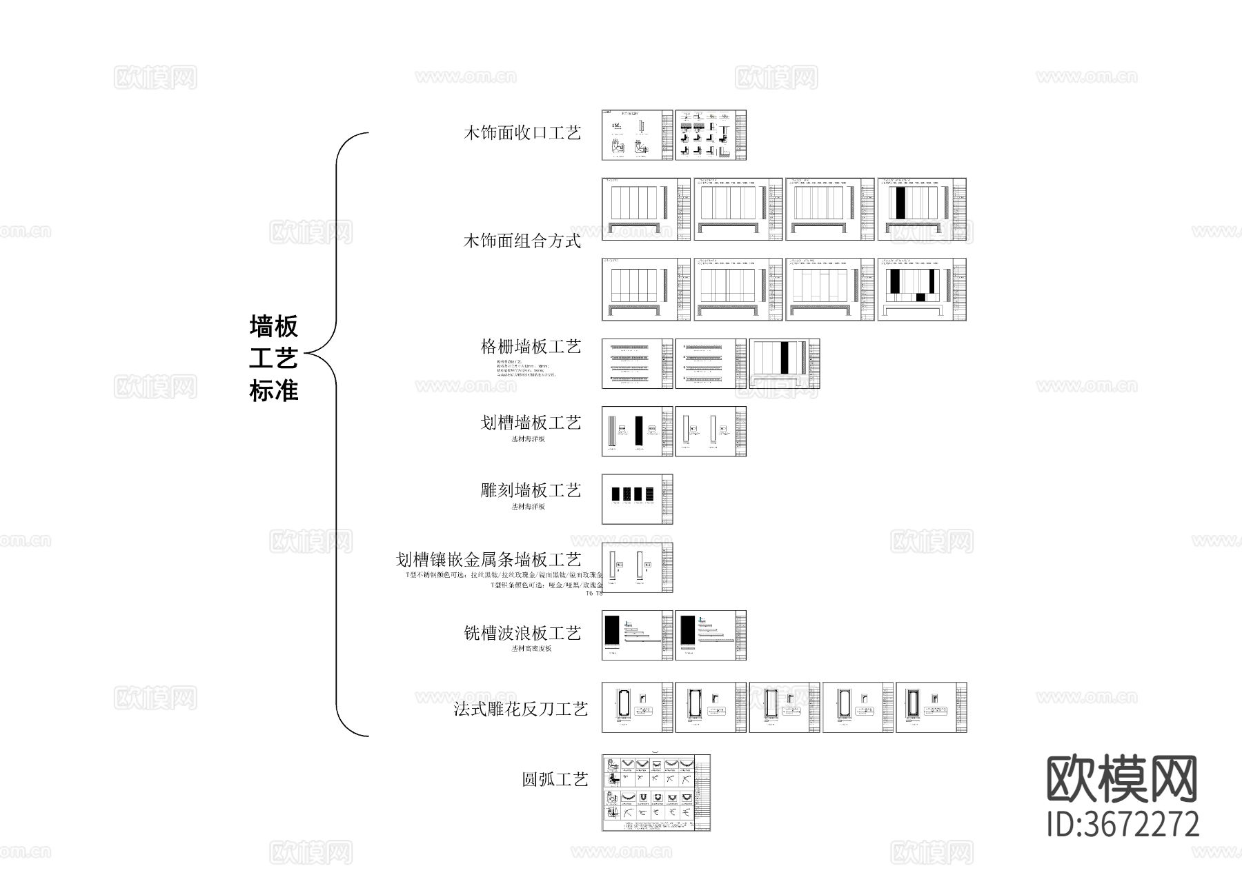 整木家居 标准工艺cad平面图下载（渲染图2）