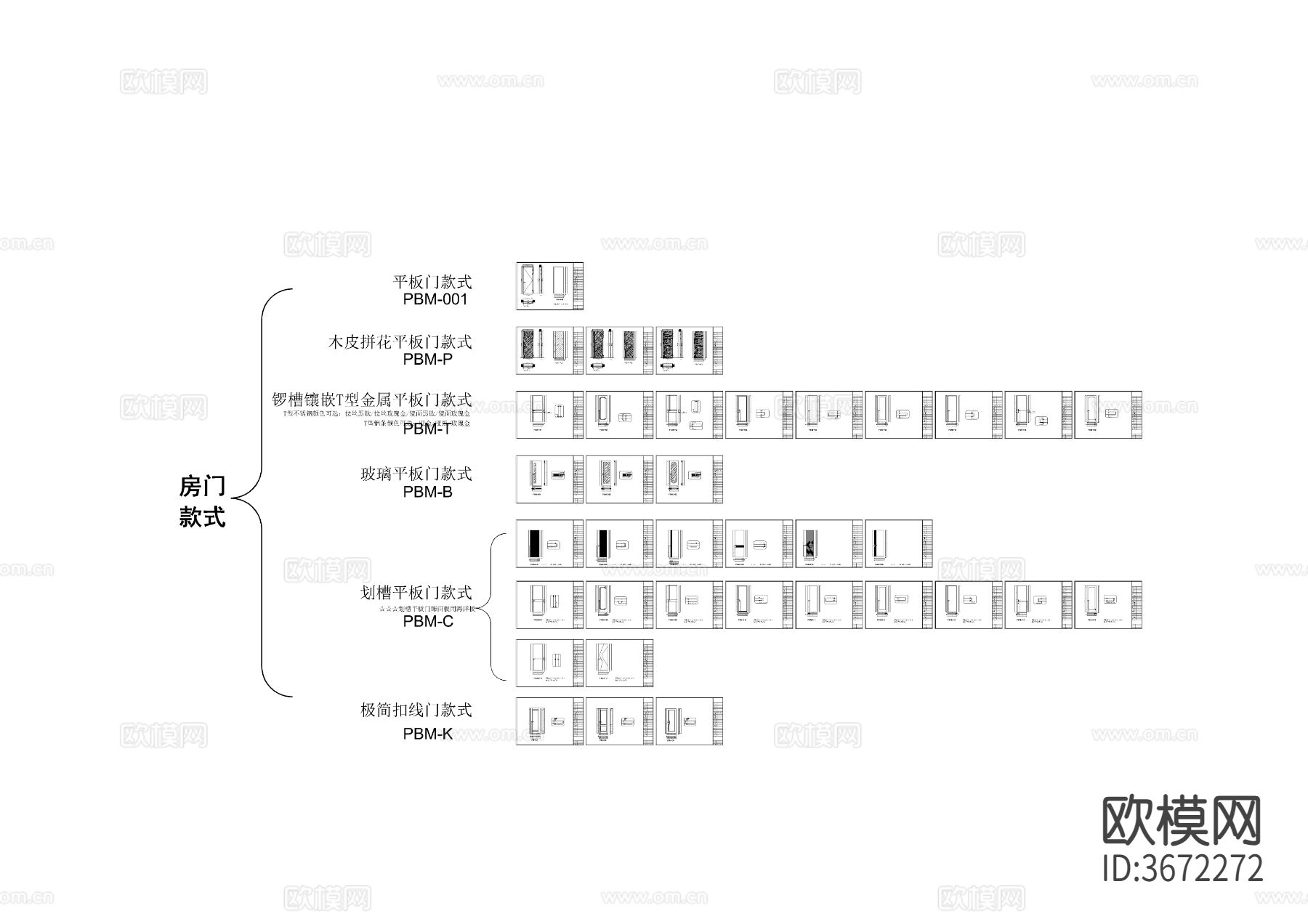 整木家居 标准工艺cad平面图下载（渲染图6）