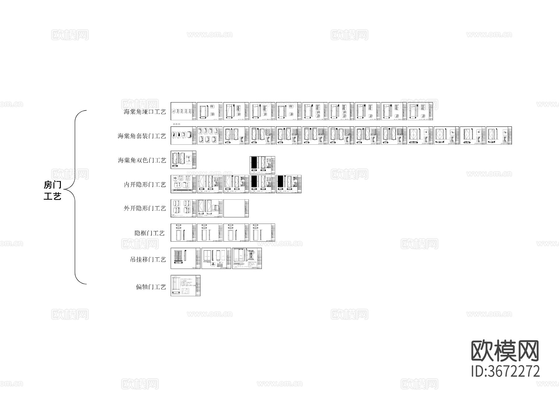 整木家居 标准工艺cad平面图下载（渲染图4）