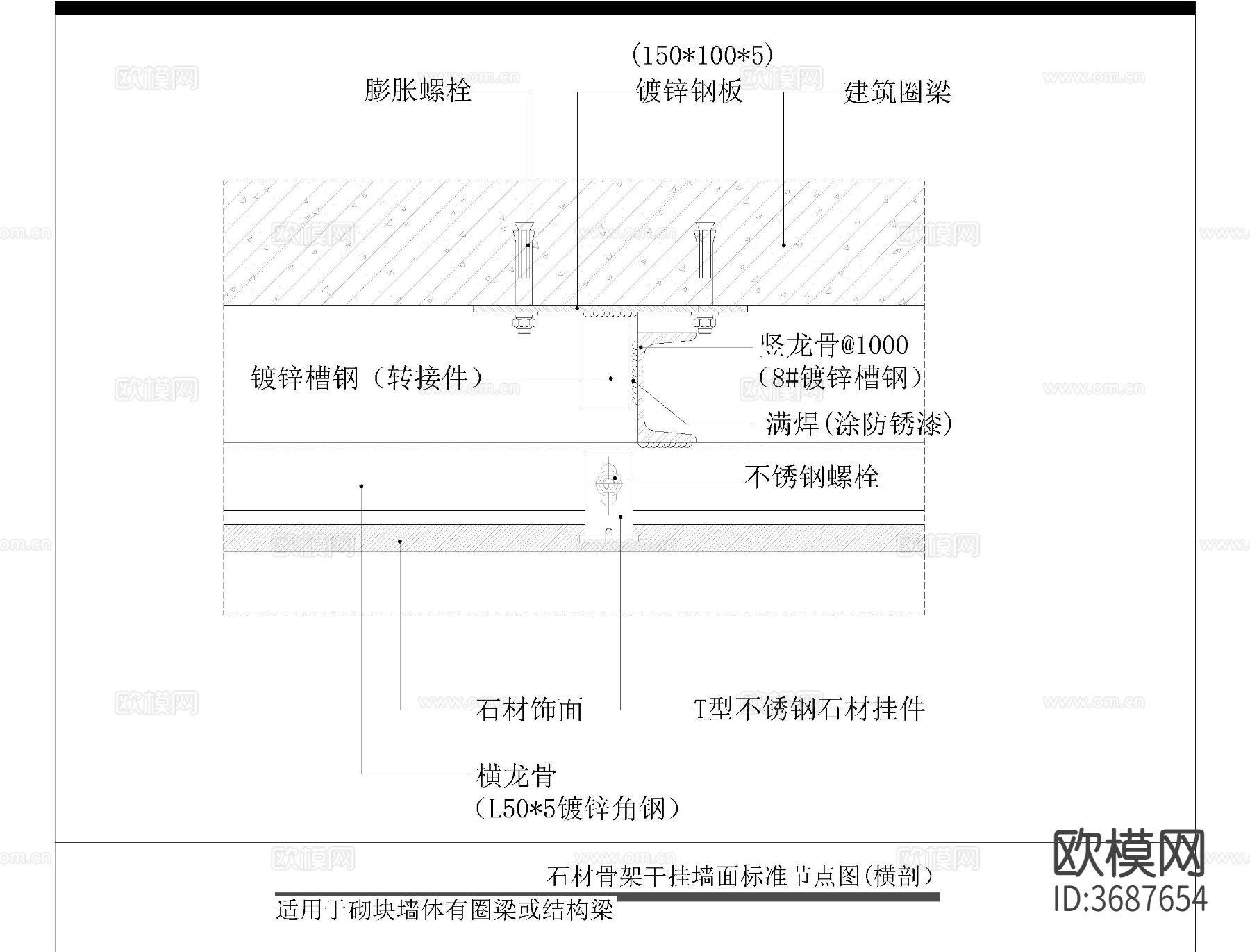 石材干挂节点大样图