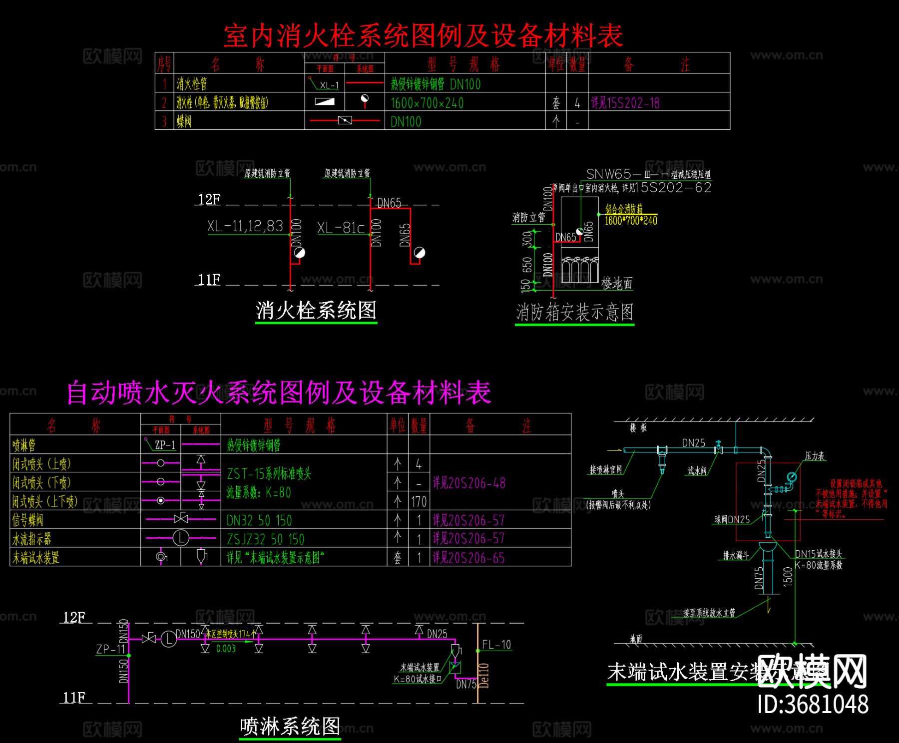 妇幼保健院-机电系统图cad施工图