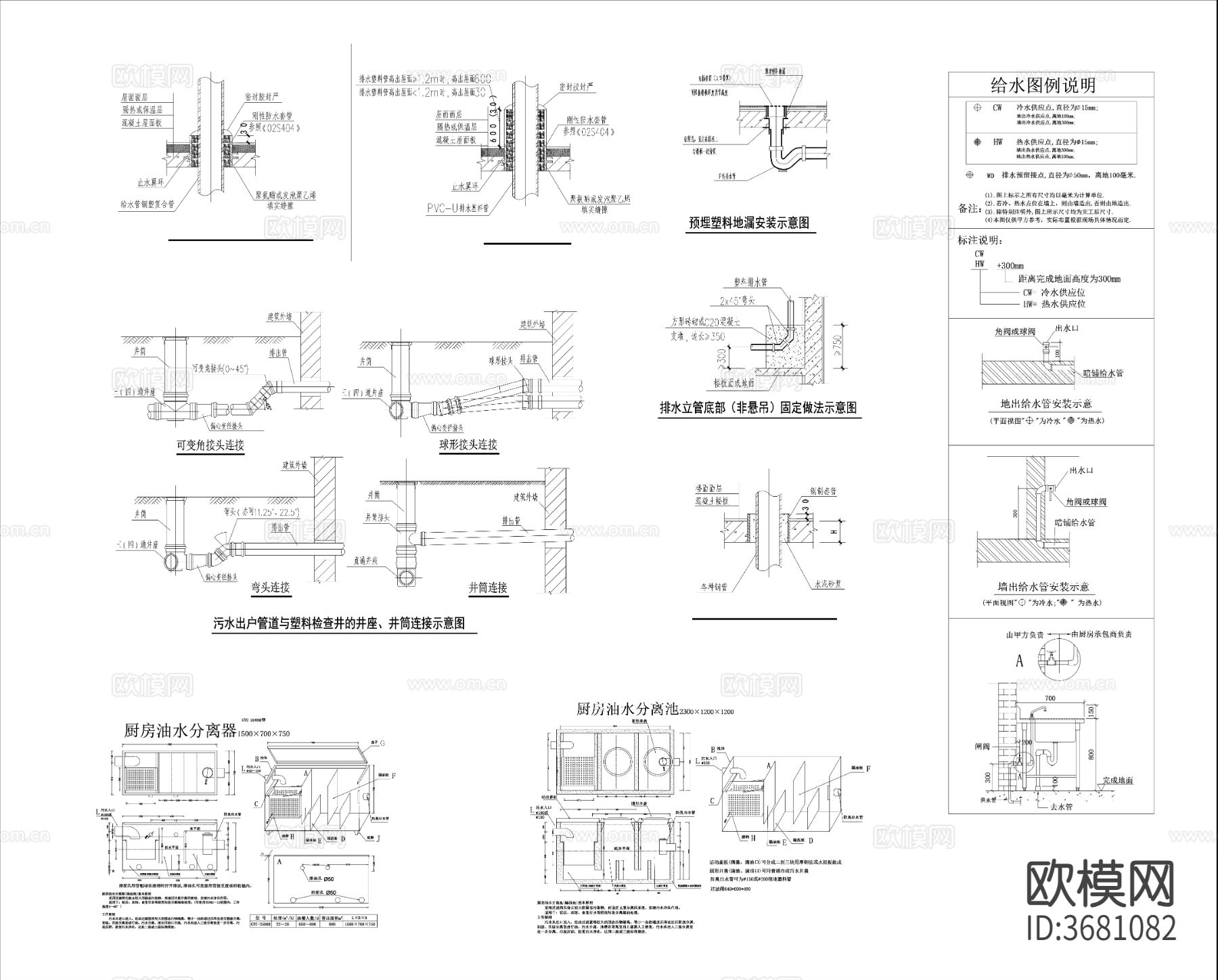 自助餐厅-机电系统图cad施工图下载（渲染图4）