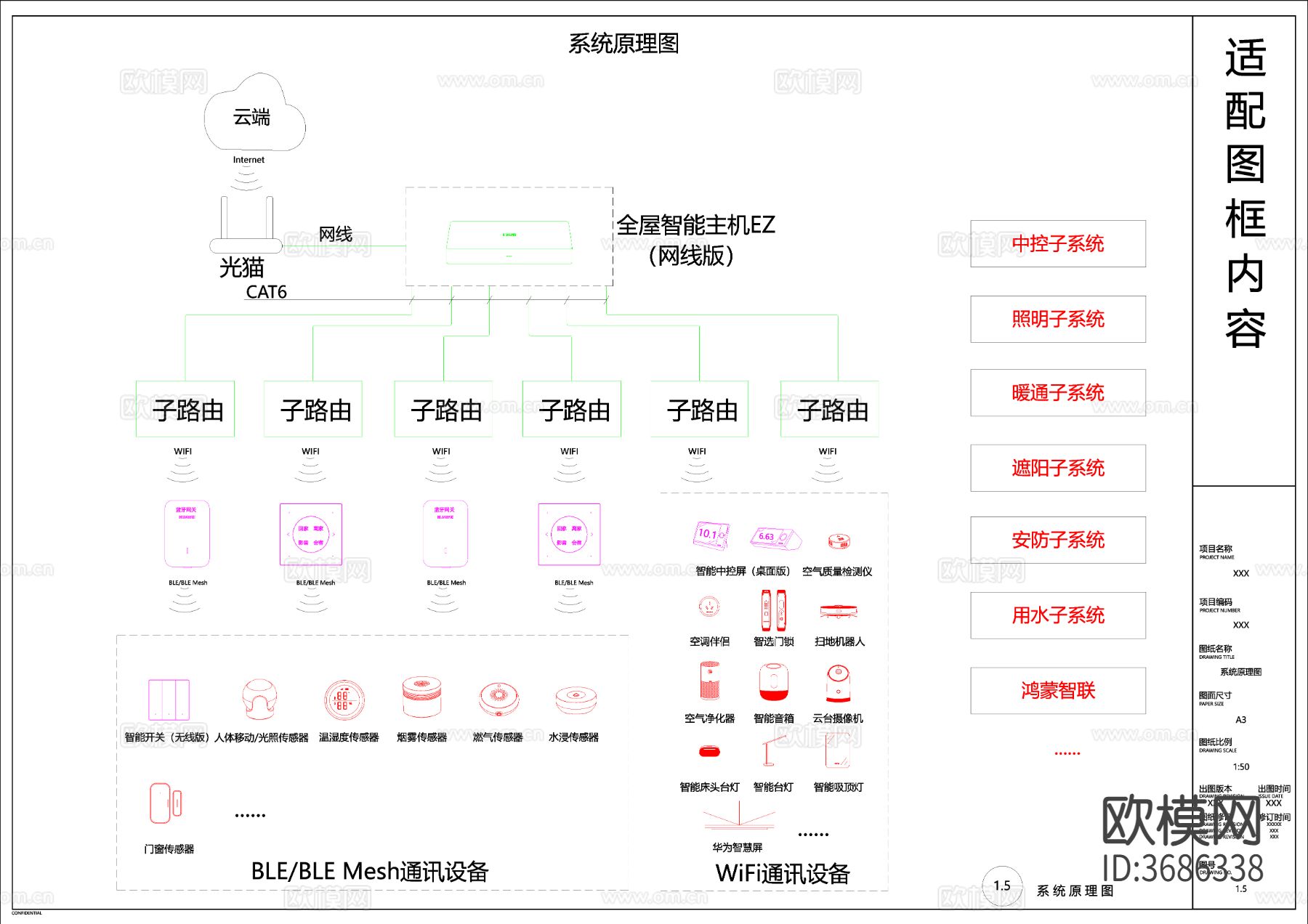 全屋智能后装cad施工图下载（渲染图3）