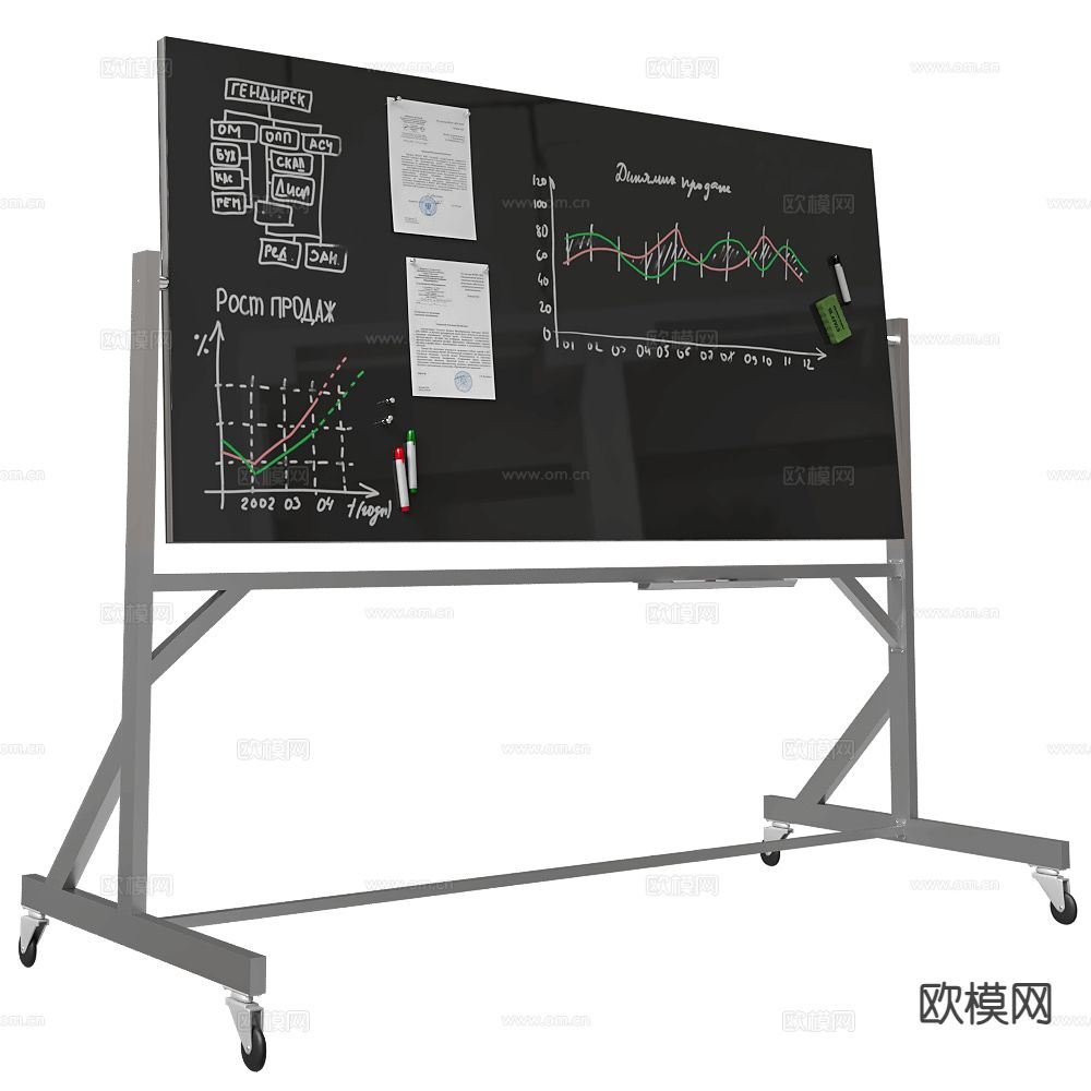 ASKELL 移动黑板3d模型