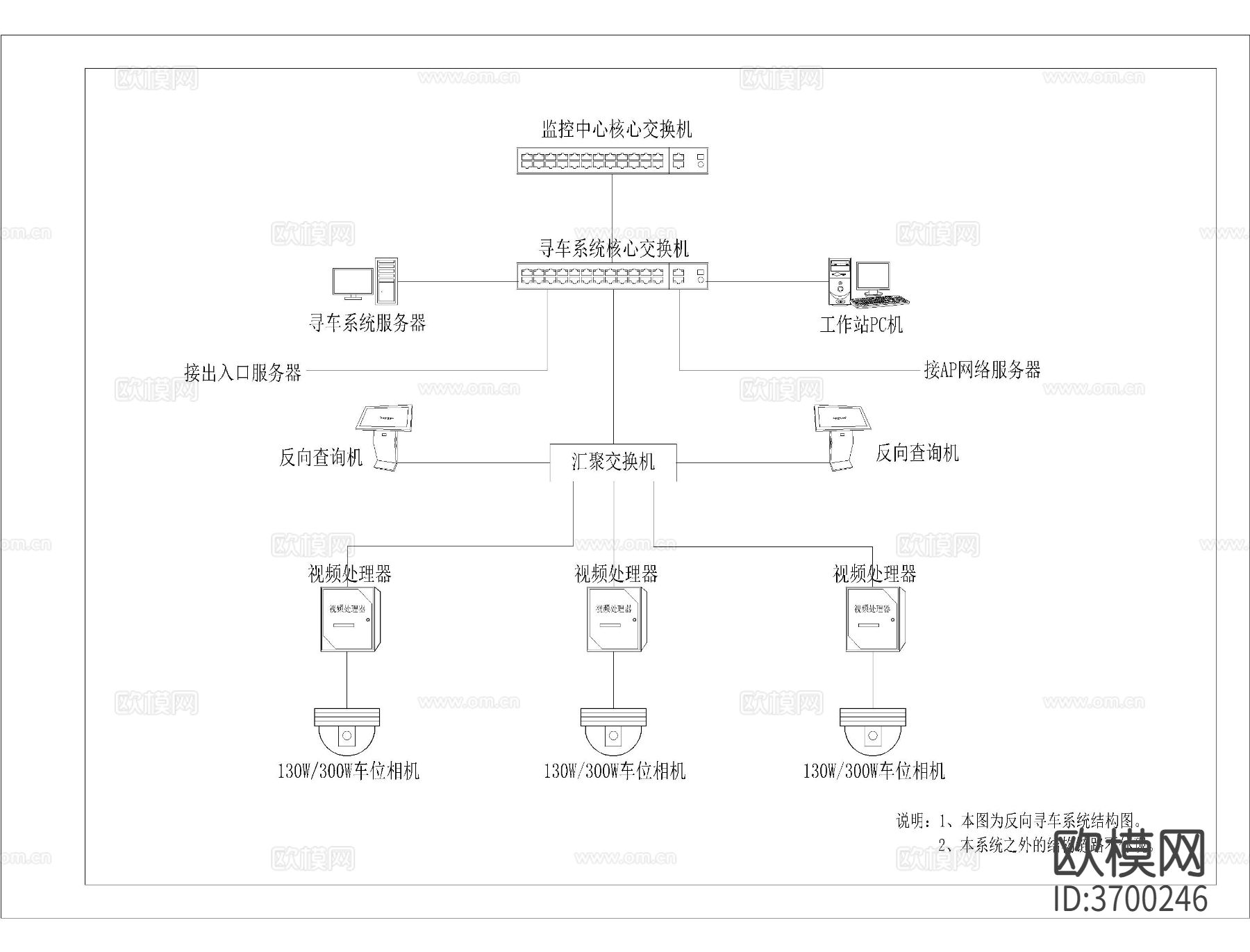 视频车位引导系统cad施工图