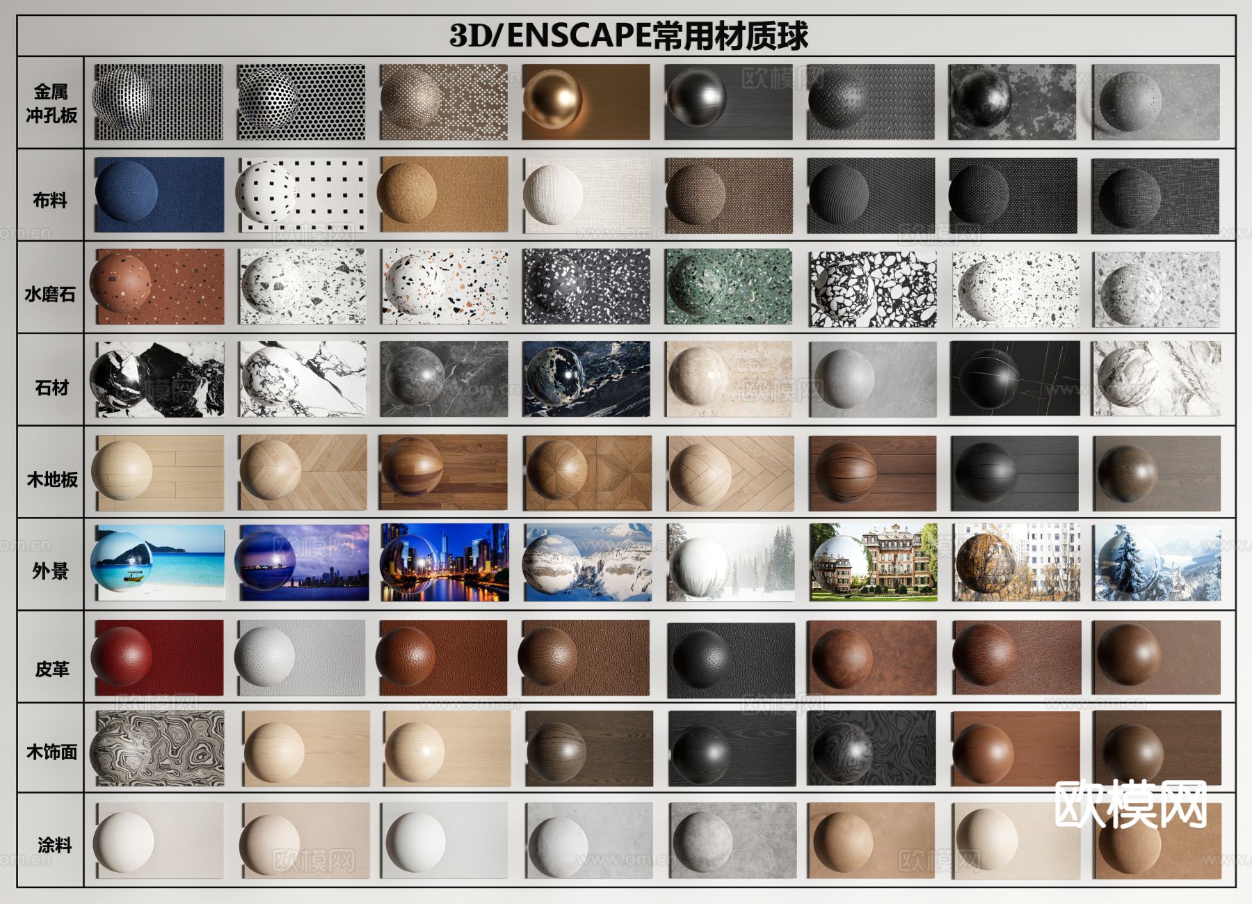 现代ens材质球 EnscapePBR材质 木饰面 石材3d模型