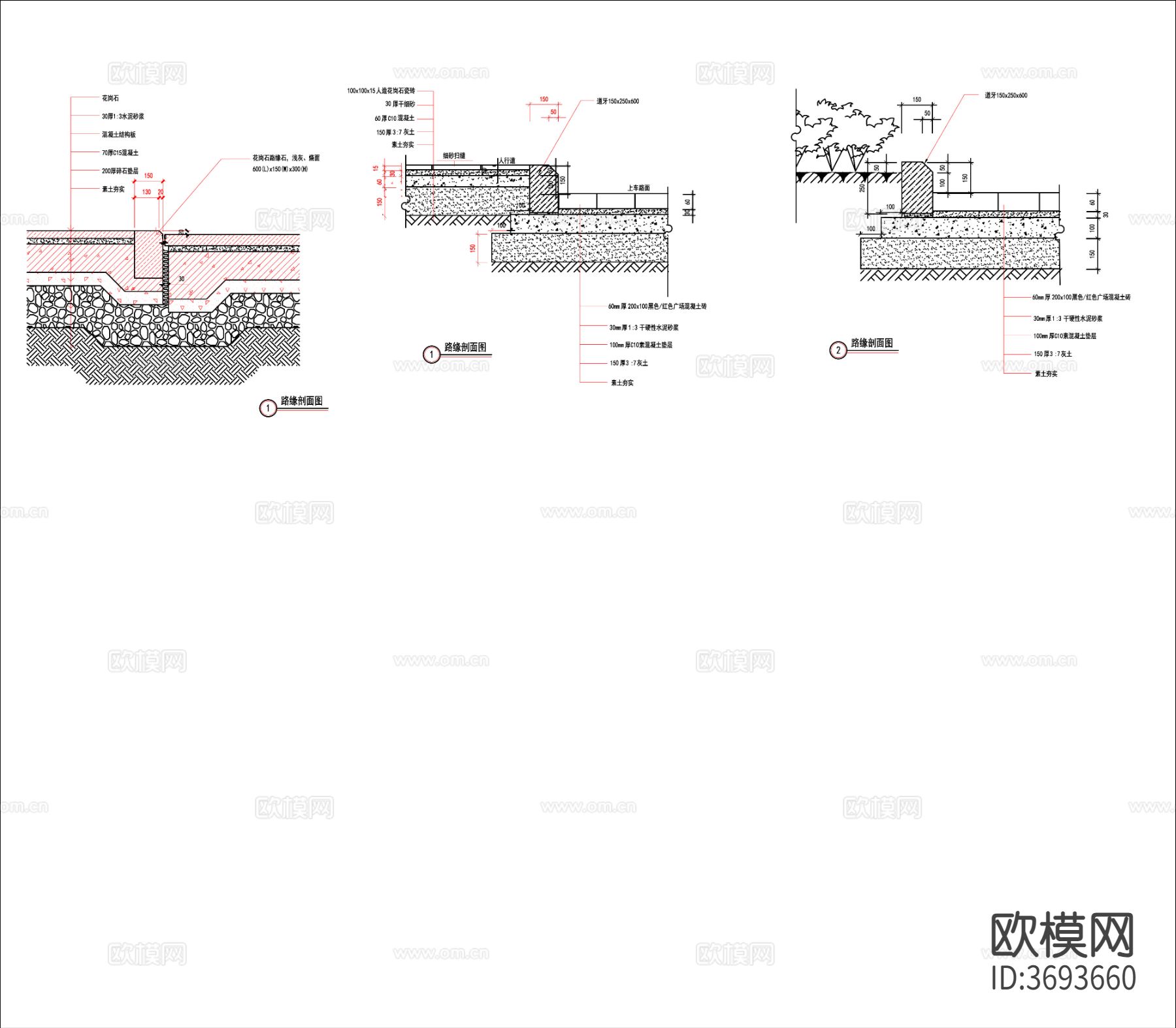 53款路沿石路缘石道牙石测石cad大样图