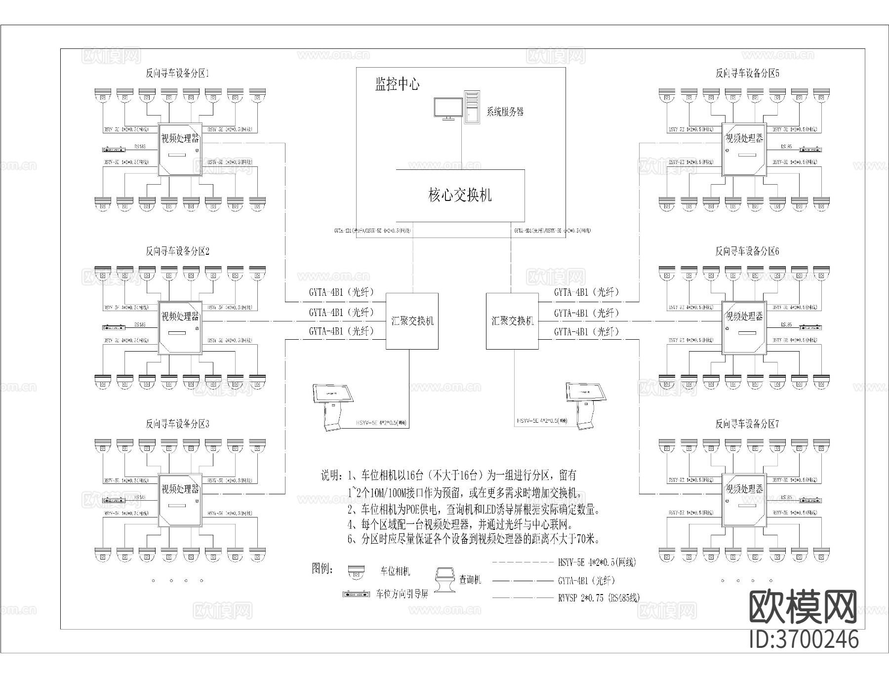 视频车位引导系统cad施工图