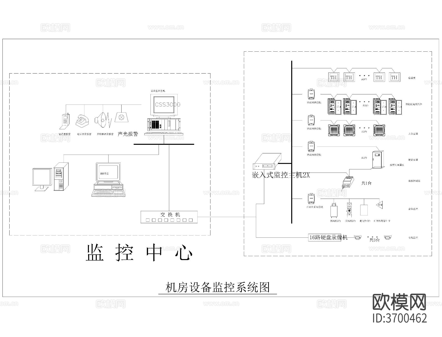 监控系统cad施工图