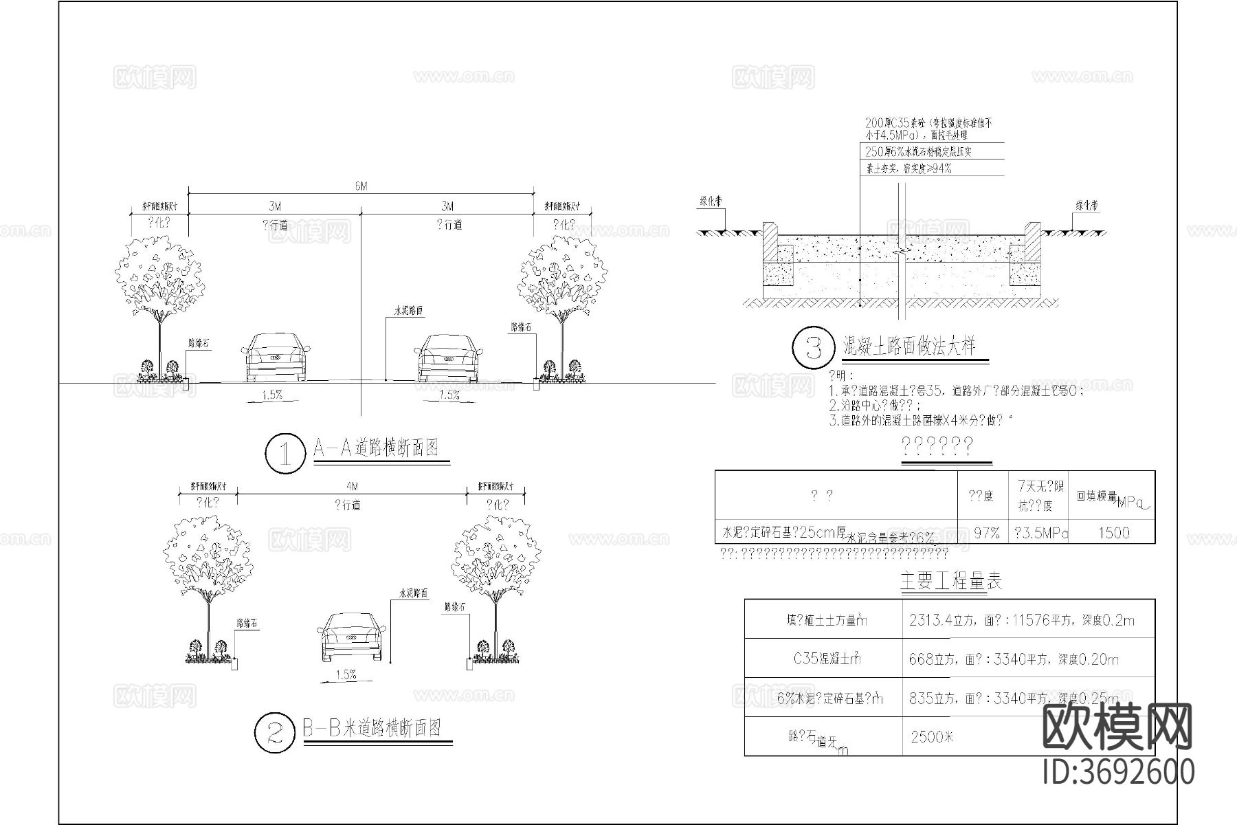 道路横断面剖面图断面图城市标准段cad大样图