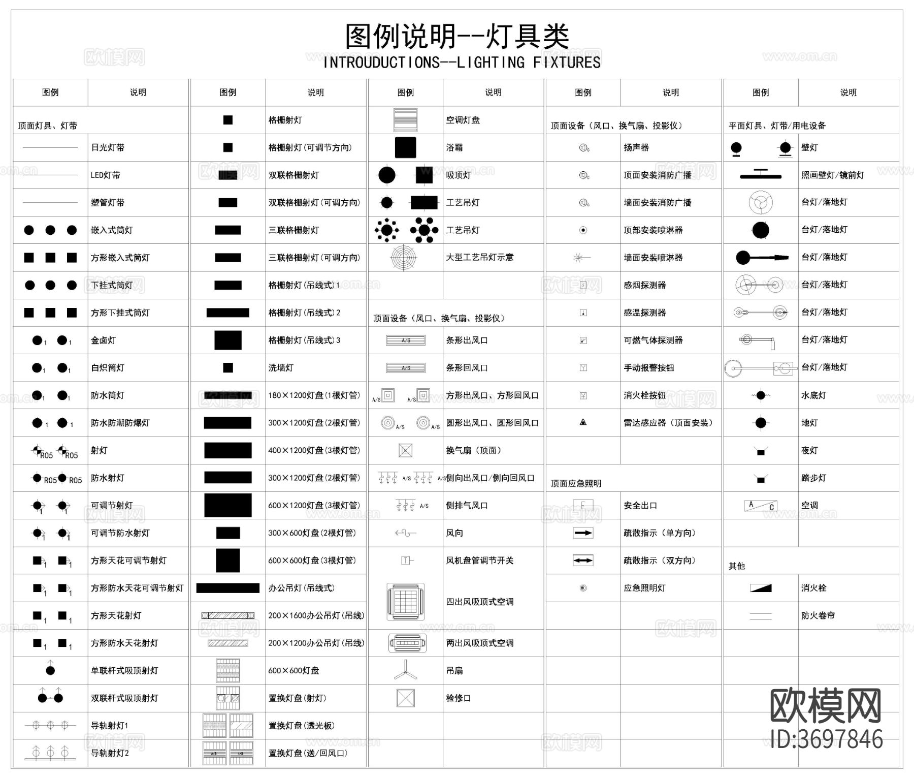 灯具图例图块cad图库