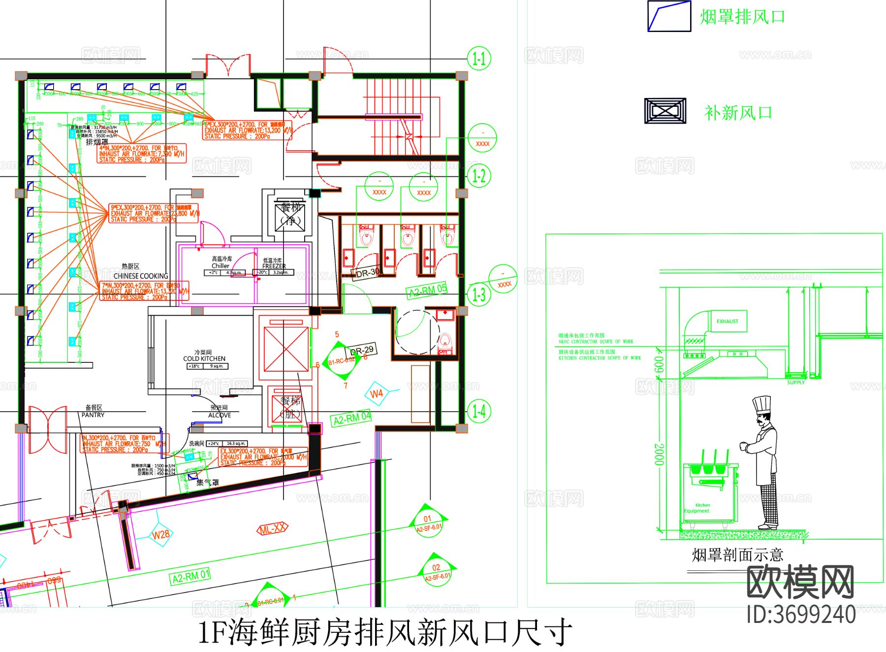 酒店厨房 餐饮厨房 餐厅厨房 厨房平面图 厨房布置图cad施工图