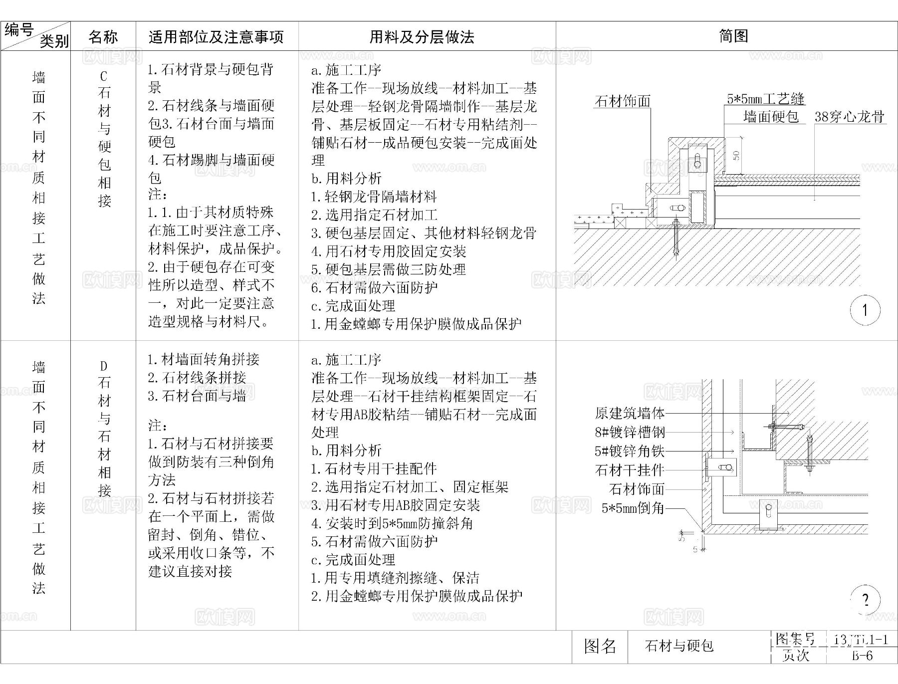 硬包软包墙身CAD详图