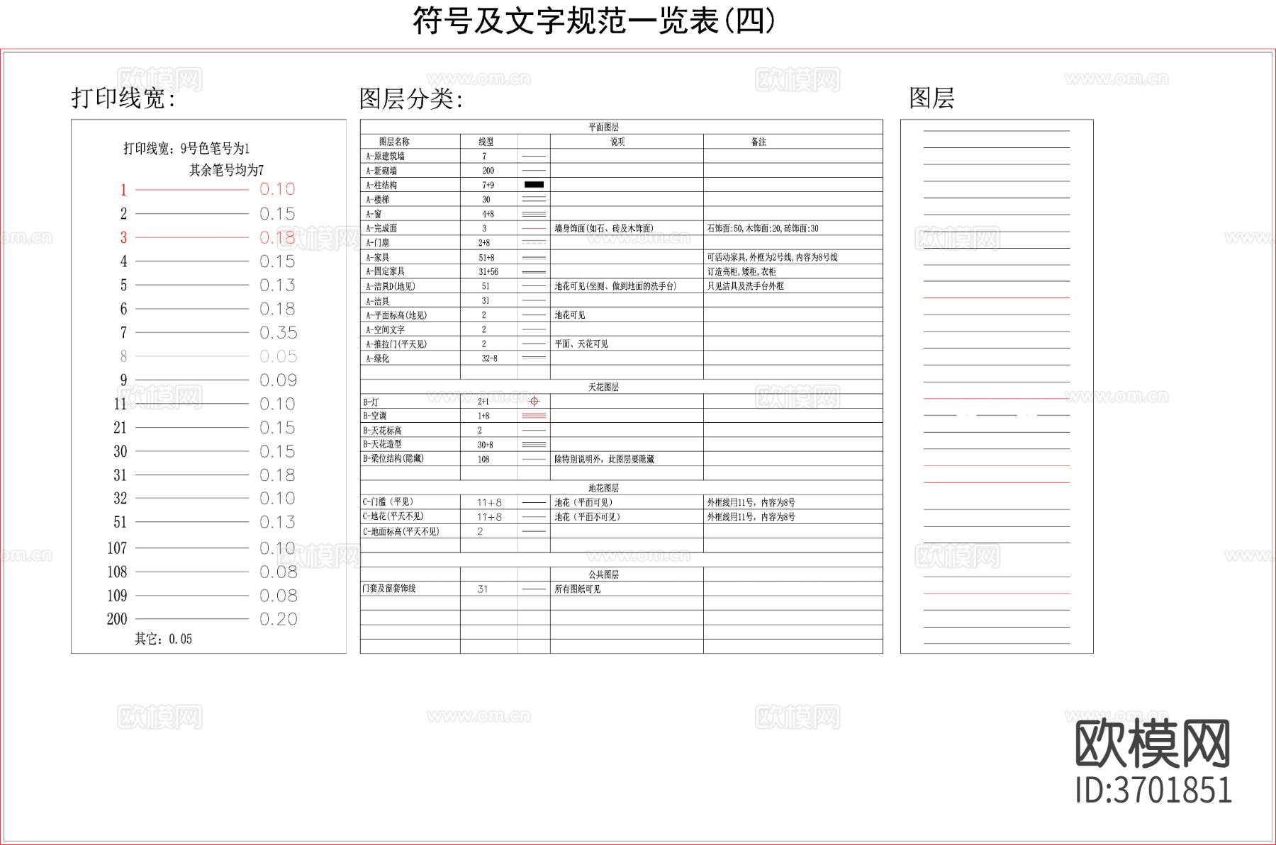 制图规范符号及文字规范cad大样图